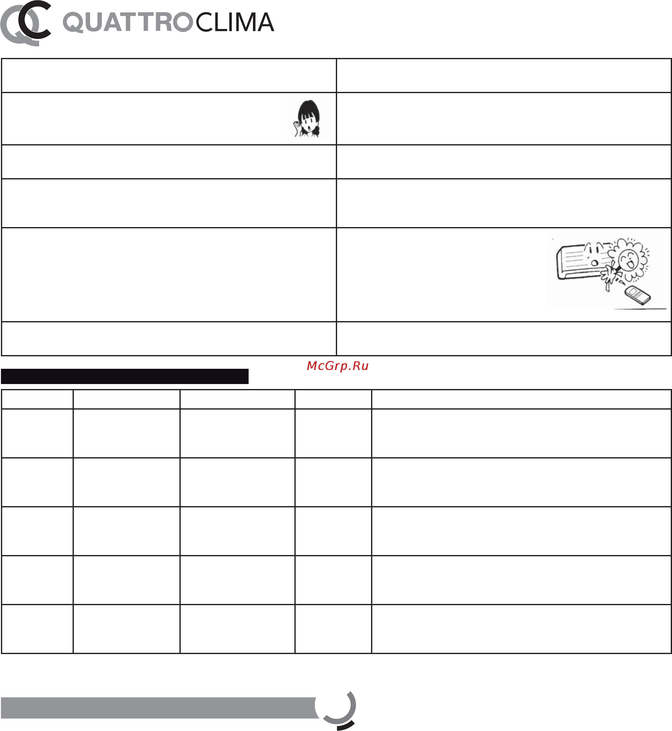 Quattroclima EFFECTO QV/QN-E09WA [13/16] User s manual 13