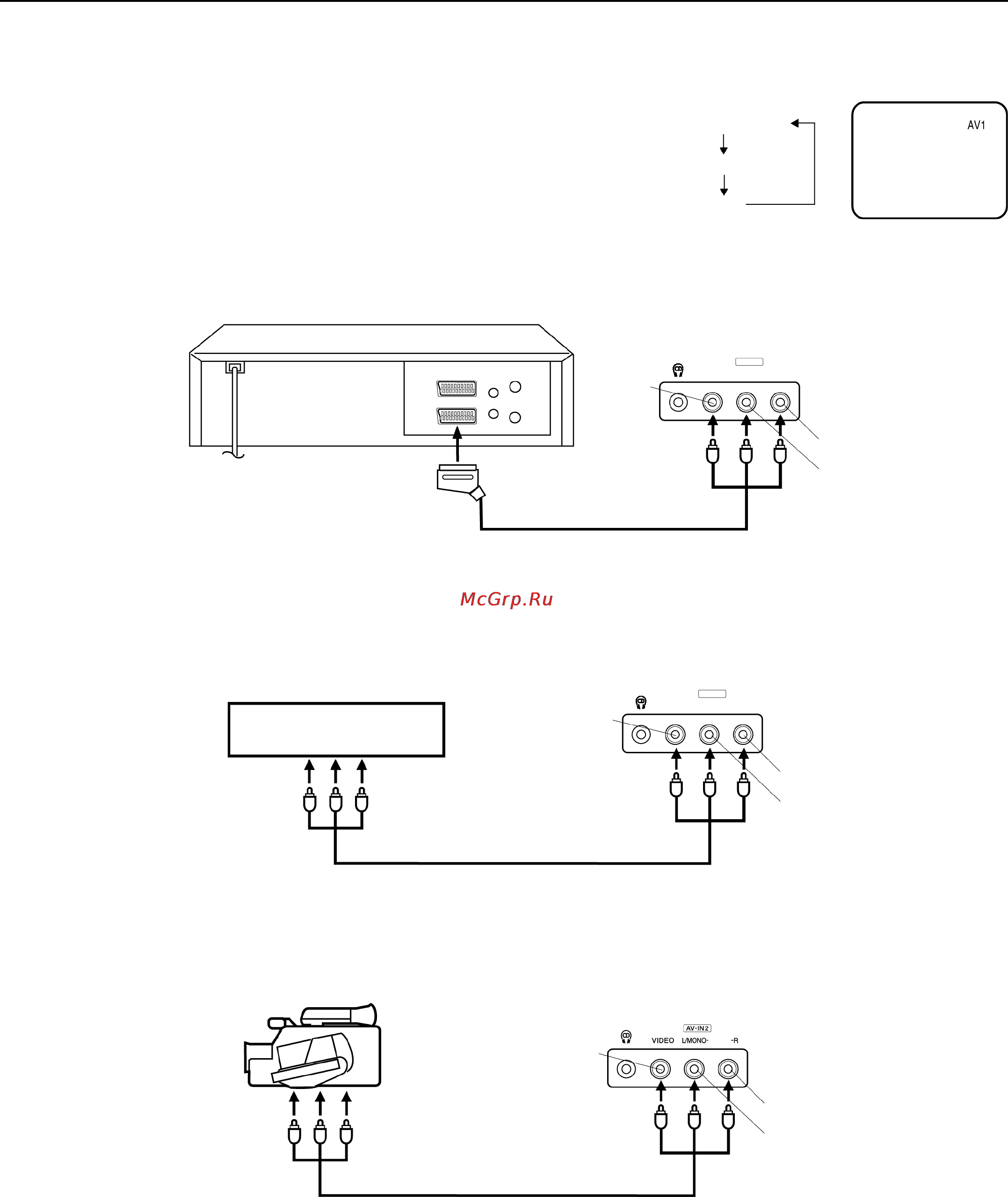 Toshiba VTW21FPR [11/42] Выбор входного канала