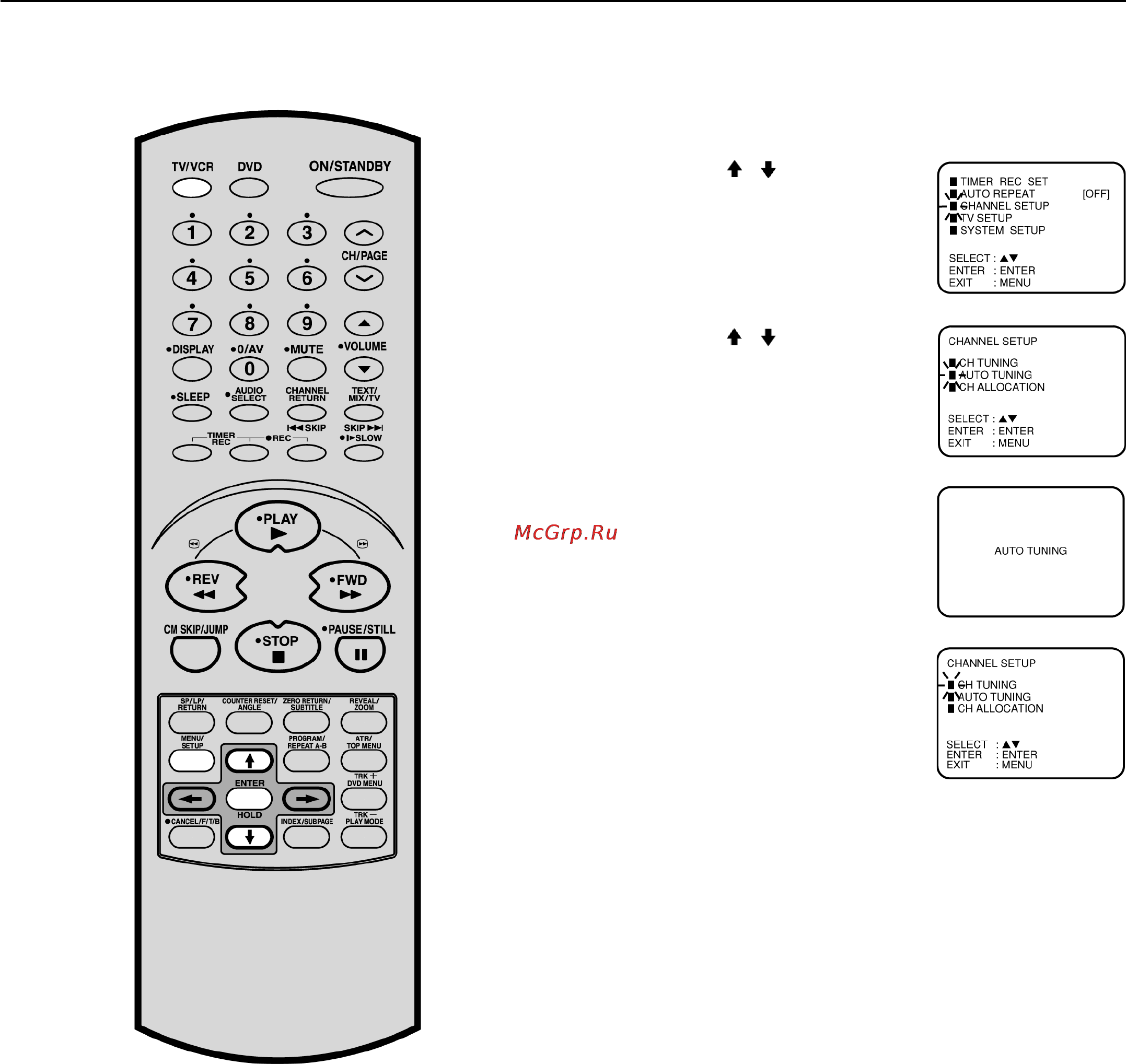 Toshiba VTW21FPR [14/42] Настройка телеканалов