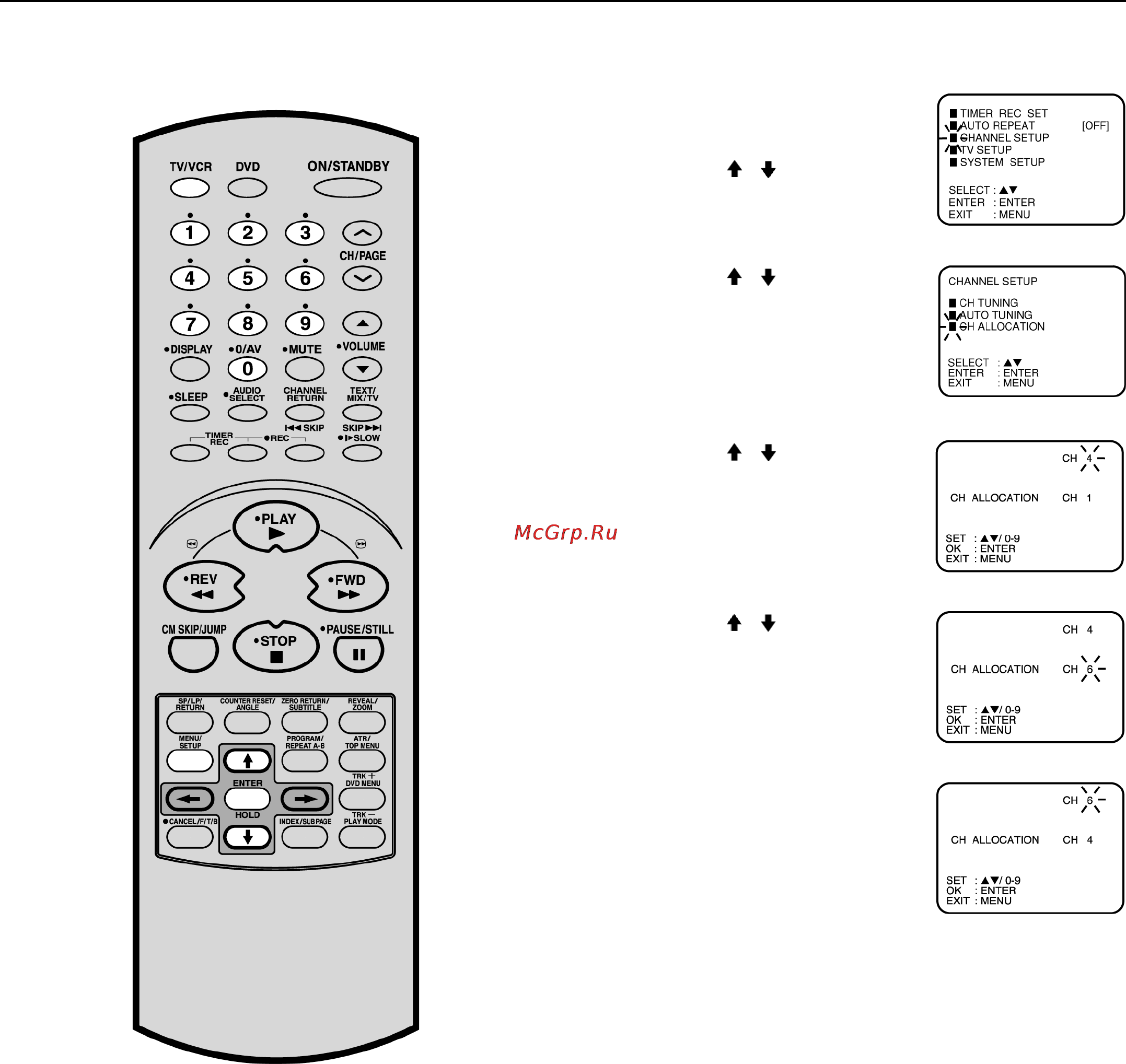 Toshiba VTW21FPR [15/42] Настройка телеканалов