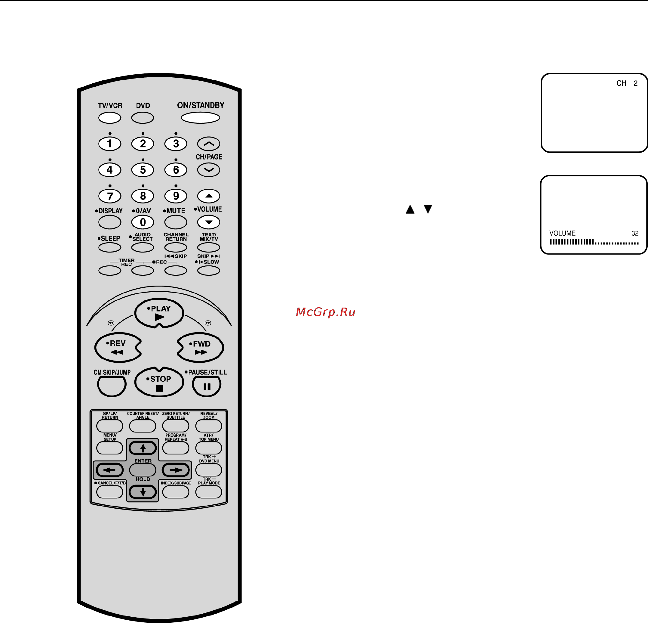 Toshiba VTW21FPR [17/42] Ôóíêöèè òåëåâèçîðà