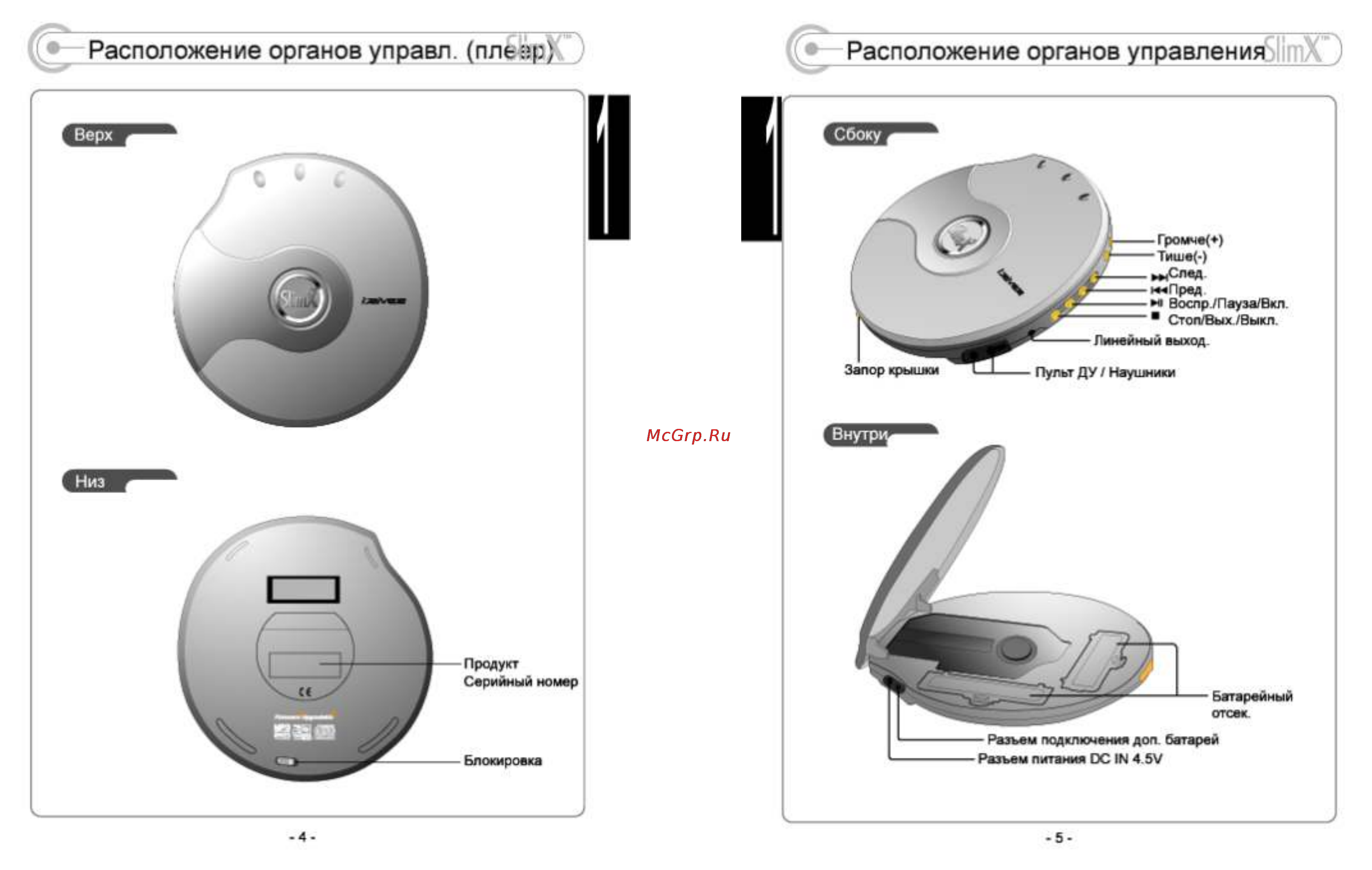 Iriver iMP-350 [3/22] Расположение органов управл плеер