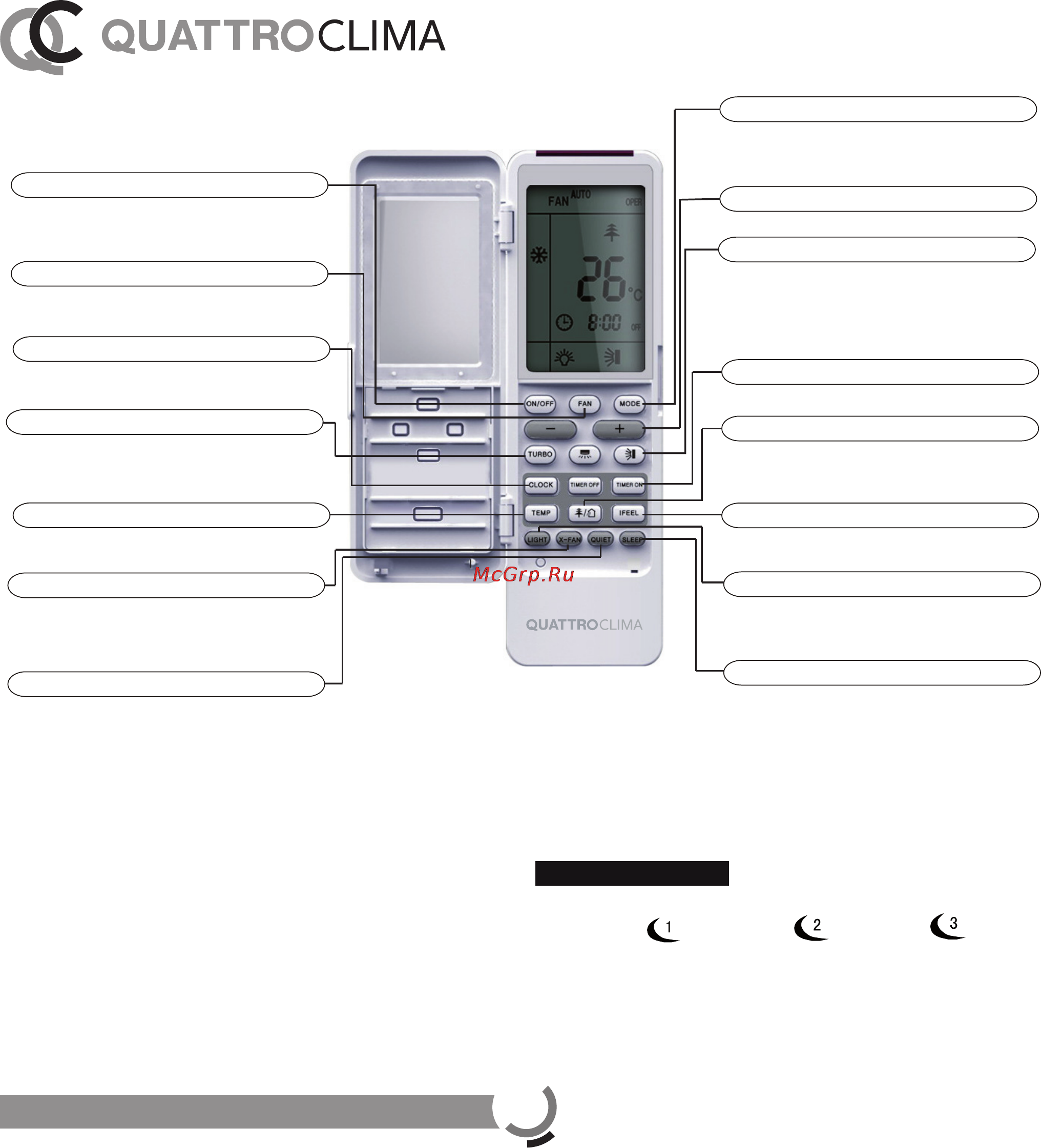 Quattroclima DIO DEL VENTO QV/QN-D12WA [10/20] Dio del vento model