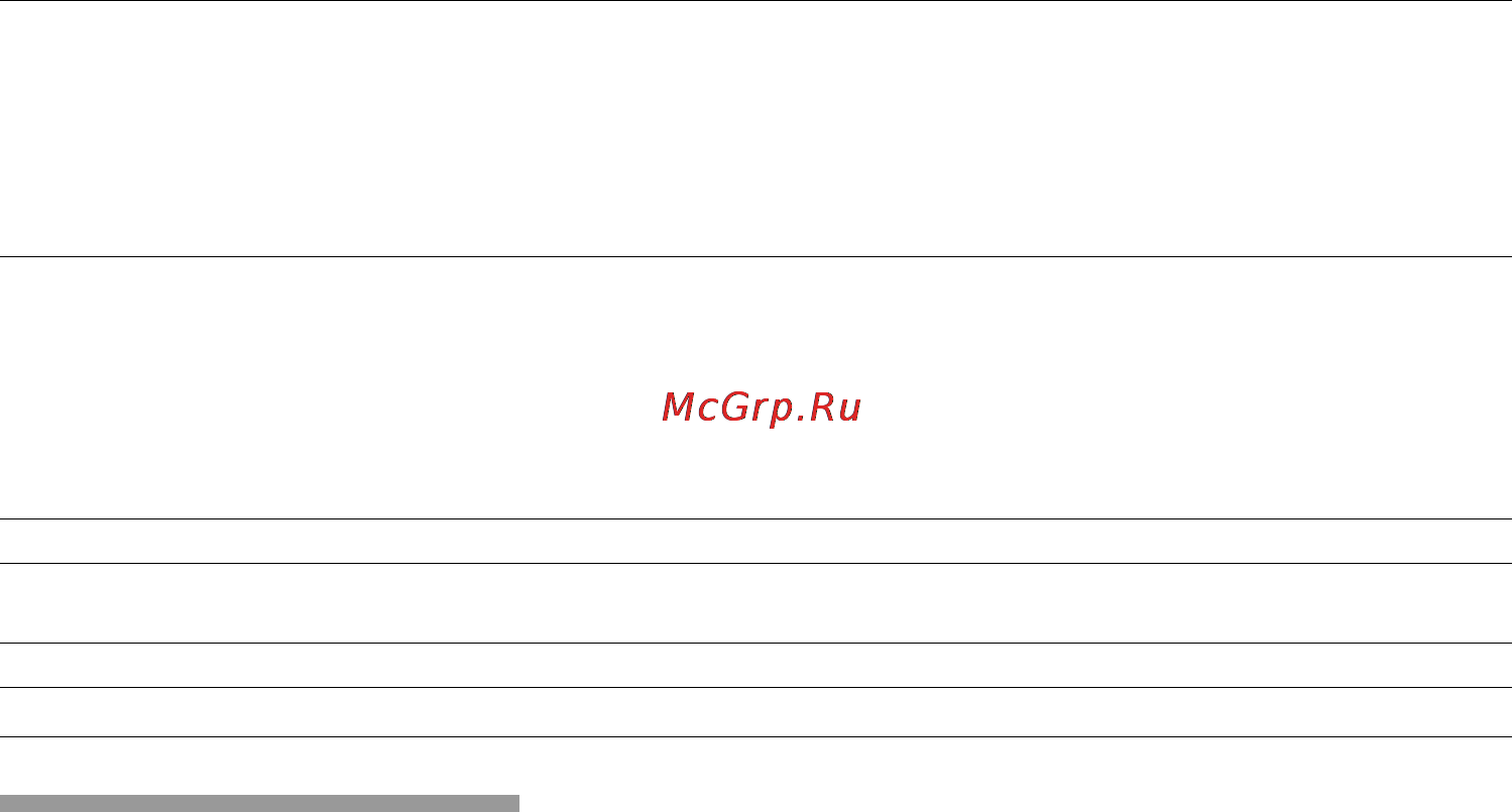 Neff B14M42N0 Инструкция по эксплуатации онлайн [25/56] 46669