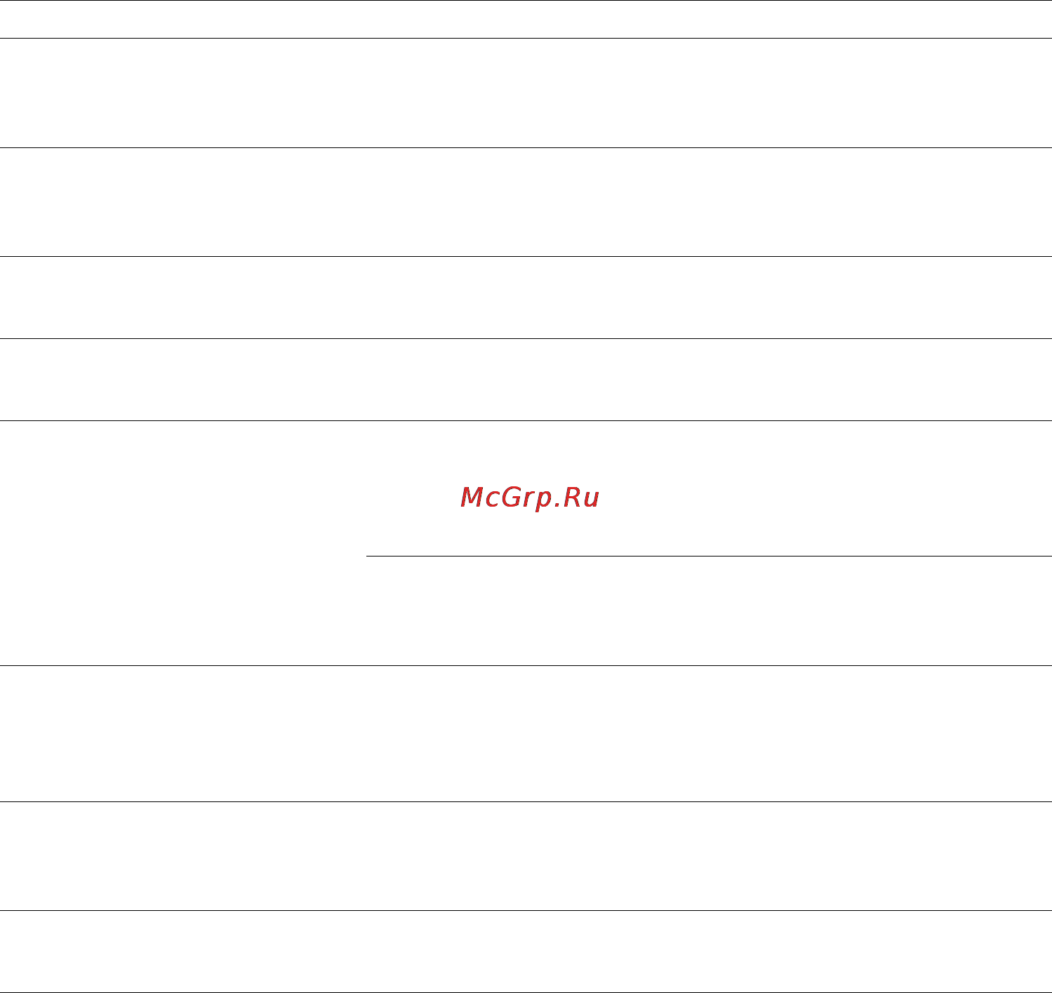 Neff B14M42N0 Инструкция по эксплуатации онлайн [51/56] 46669