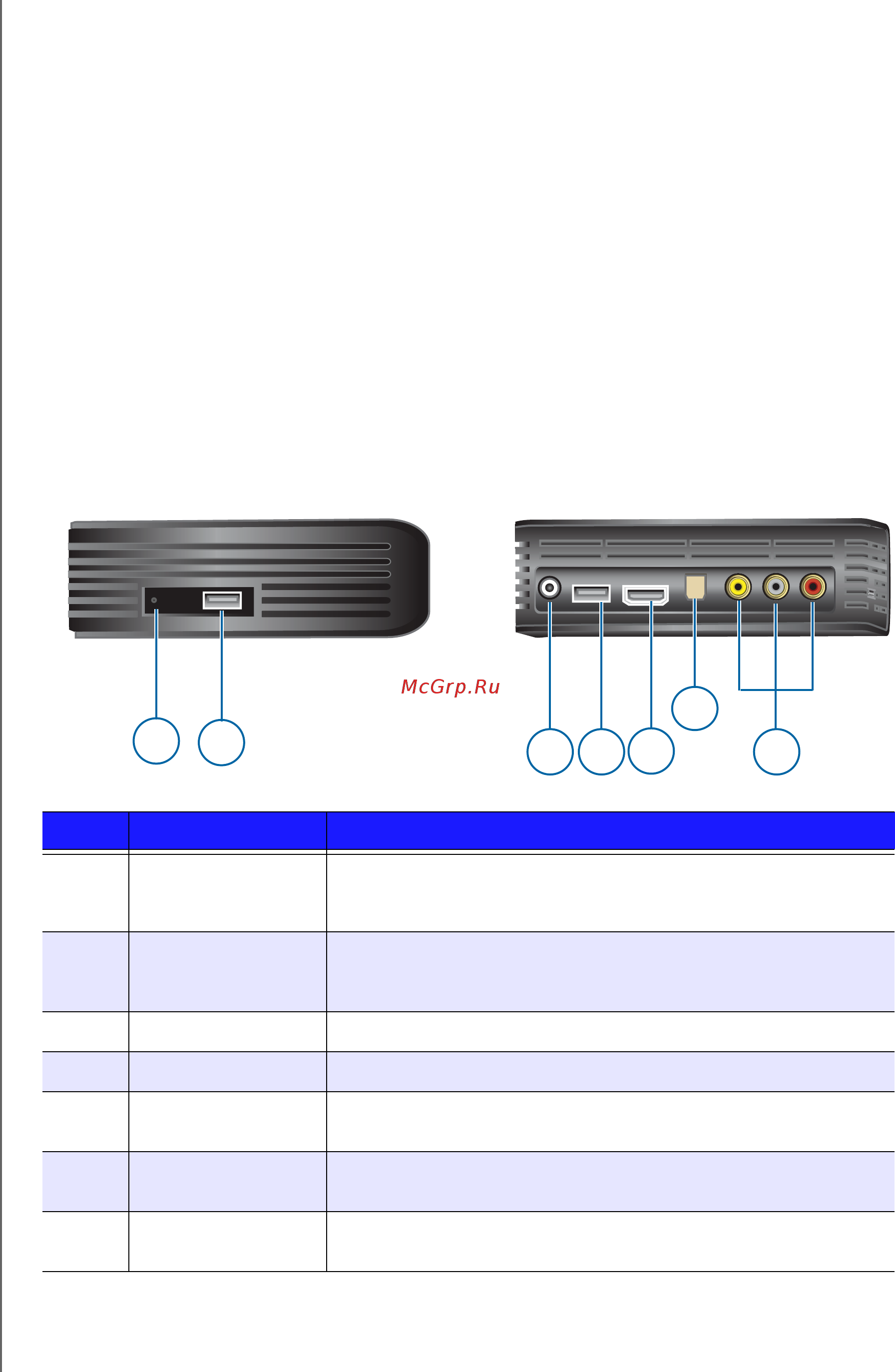 Western Digital WDAVP00BE [11/87] Поддержка plug n play usb 2