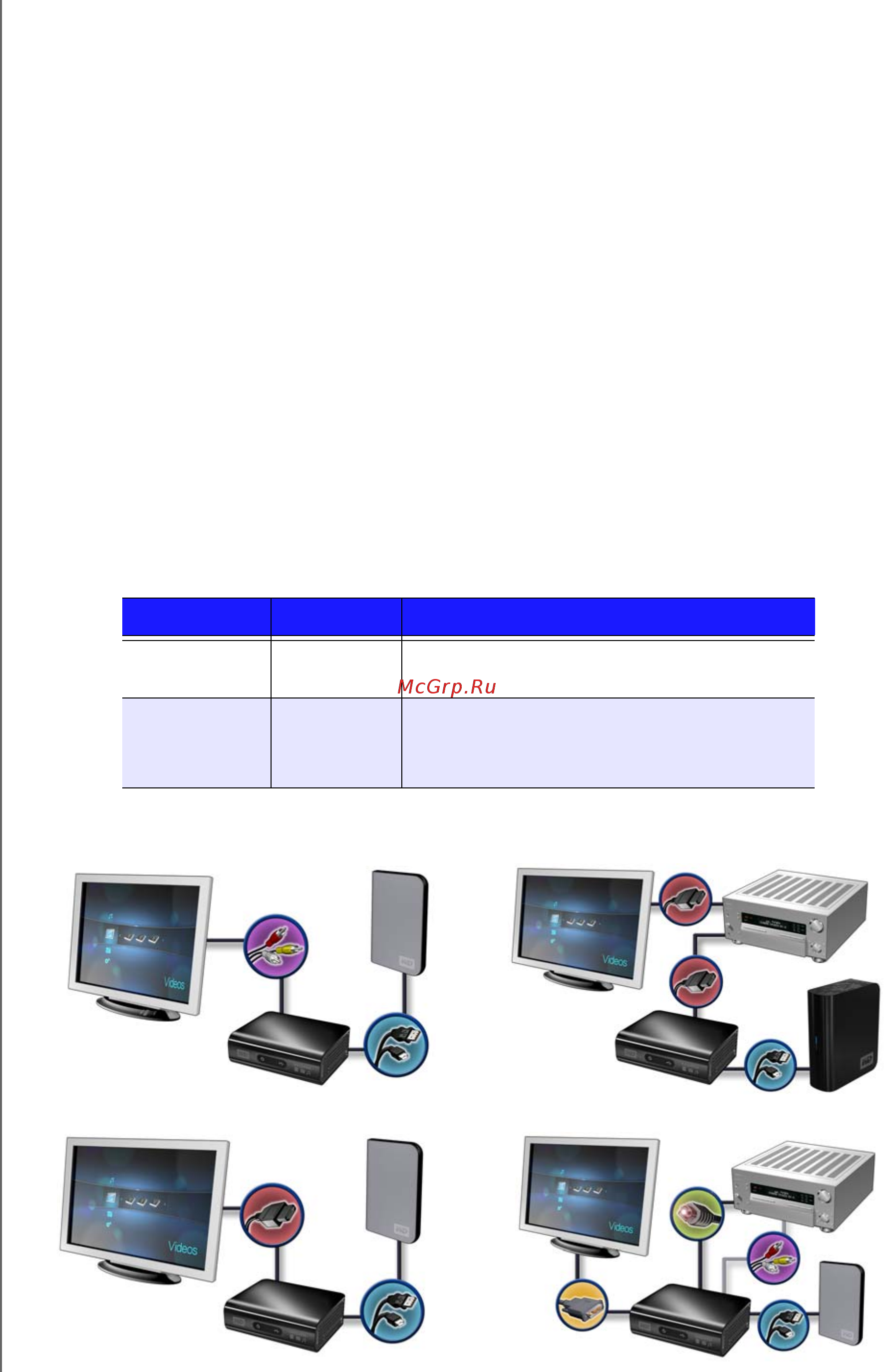 Western Digital WDAVP00BE [17/87] Шаг 3 подключение мультимедийного проигрывателя wd tv hd