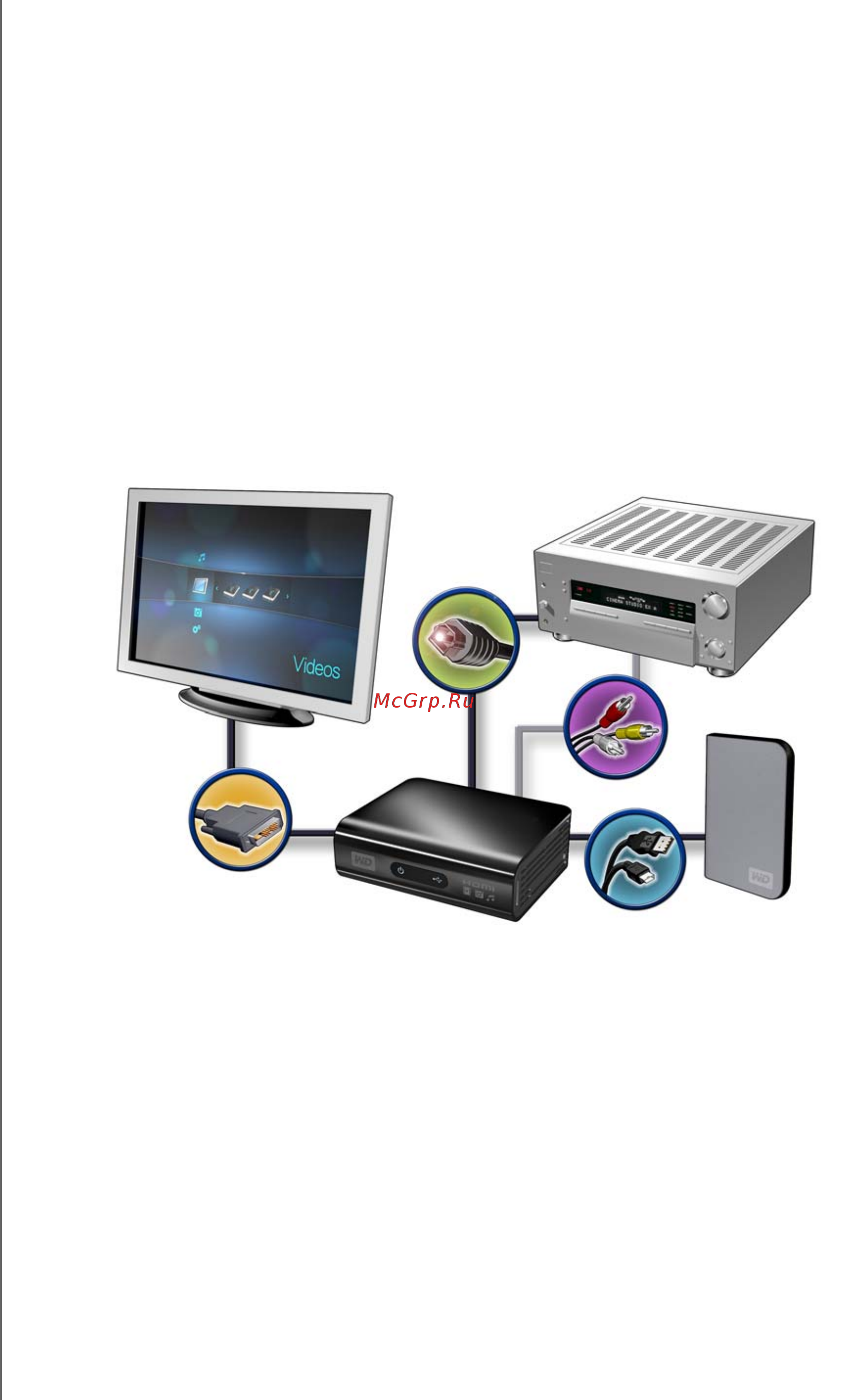 Western Digital WDAVP00BE [20/87] Dvi видео и toslink оптический цифровой аудио высокое разрешение