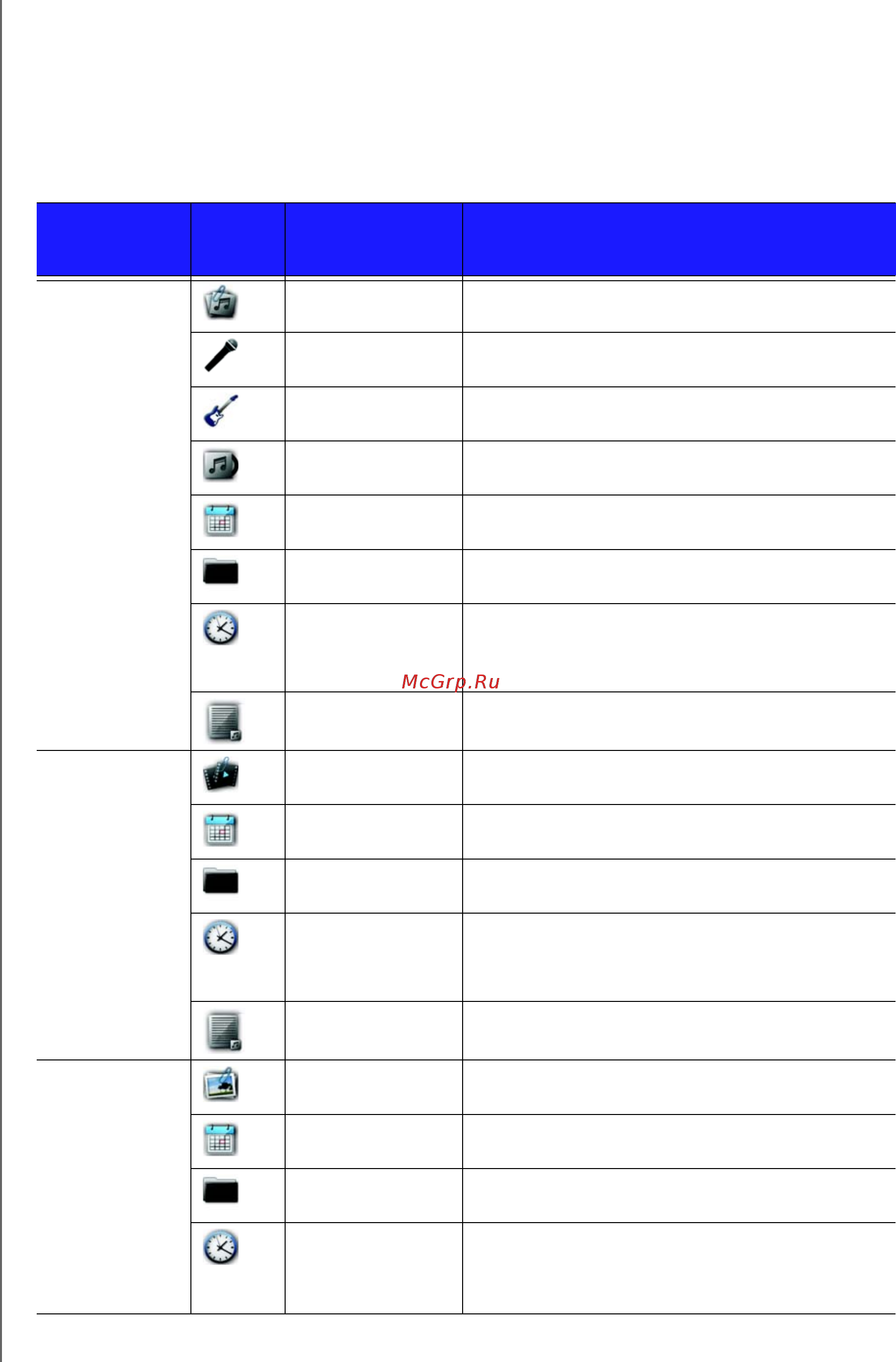 Western Digital WDAVP00BE [59/87] Категории библиотеки мультимедиа