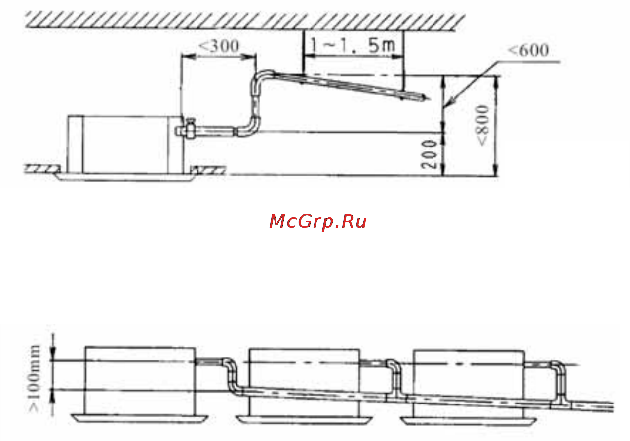 Dax D5KS18H / D5LC18H Инструкция по эксплуатации онлайн [34/53] 46686