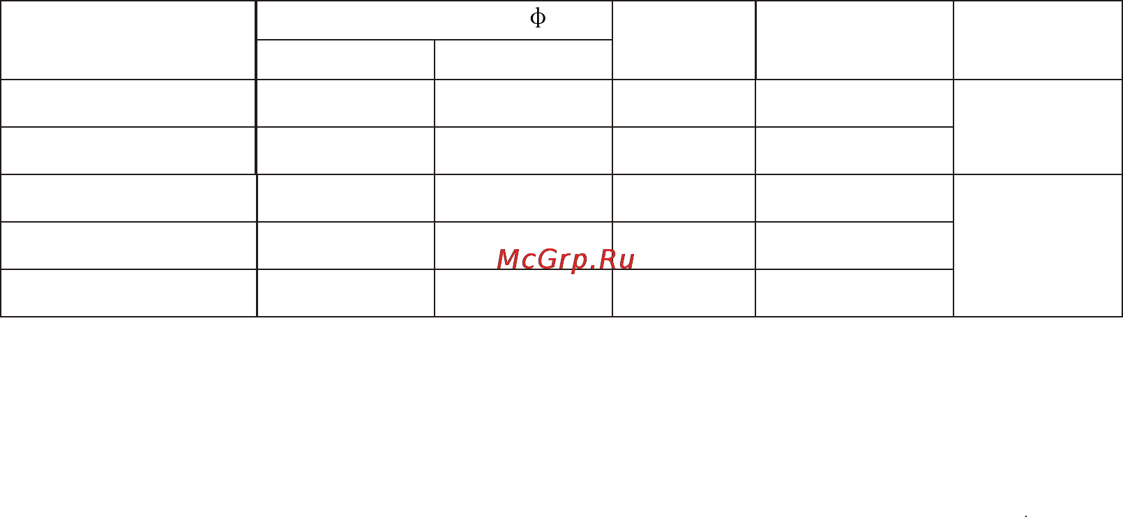 Dax D5KS18H / D5LC18H [40/53] Имеется в виду что при использовании трубной линии большего диаметра максимальная длина трубной линии будет увеличена соединительная трубка должна быть бесшовной и изготовленной из раскисленной фосфором меди теплоизоляция должна быть изготовлена из вспененного пвх подсоединение трубных линий к внутренним и наружным блокам 1 параметры трубных линий см в таблице ниже 2 при закручивании конических гаек на соединительную поверхность на внутреннюю и наружную поверхность трубок следует нанести немного холодильного масла сначала гайка закручивается рукой 3 моменты затяжки приводятся в таблице ниже