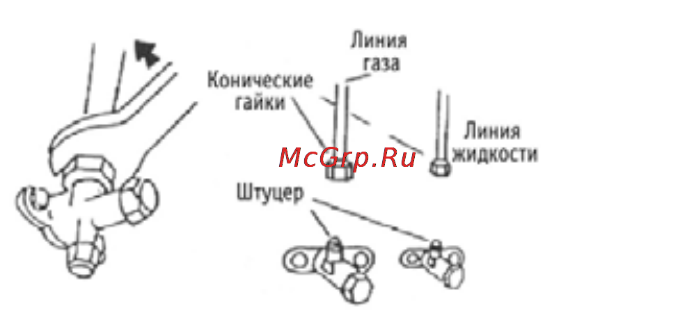 Dax D5KS18H / D5LC18H Инструкция по эксплуатации онлайн [42/53] 46686