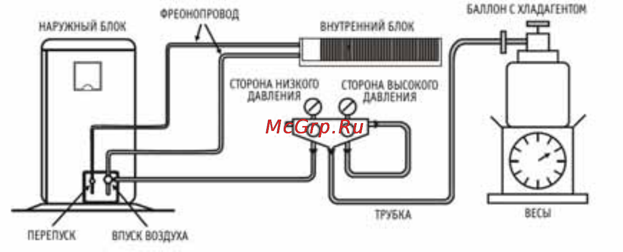 Dax D5KS18H / D5LC18H Инструкция по эксплуатации онлайн [44/53] 46686