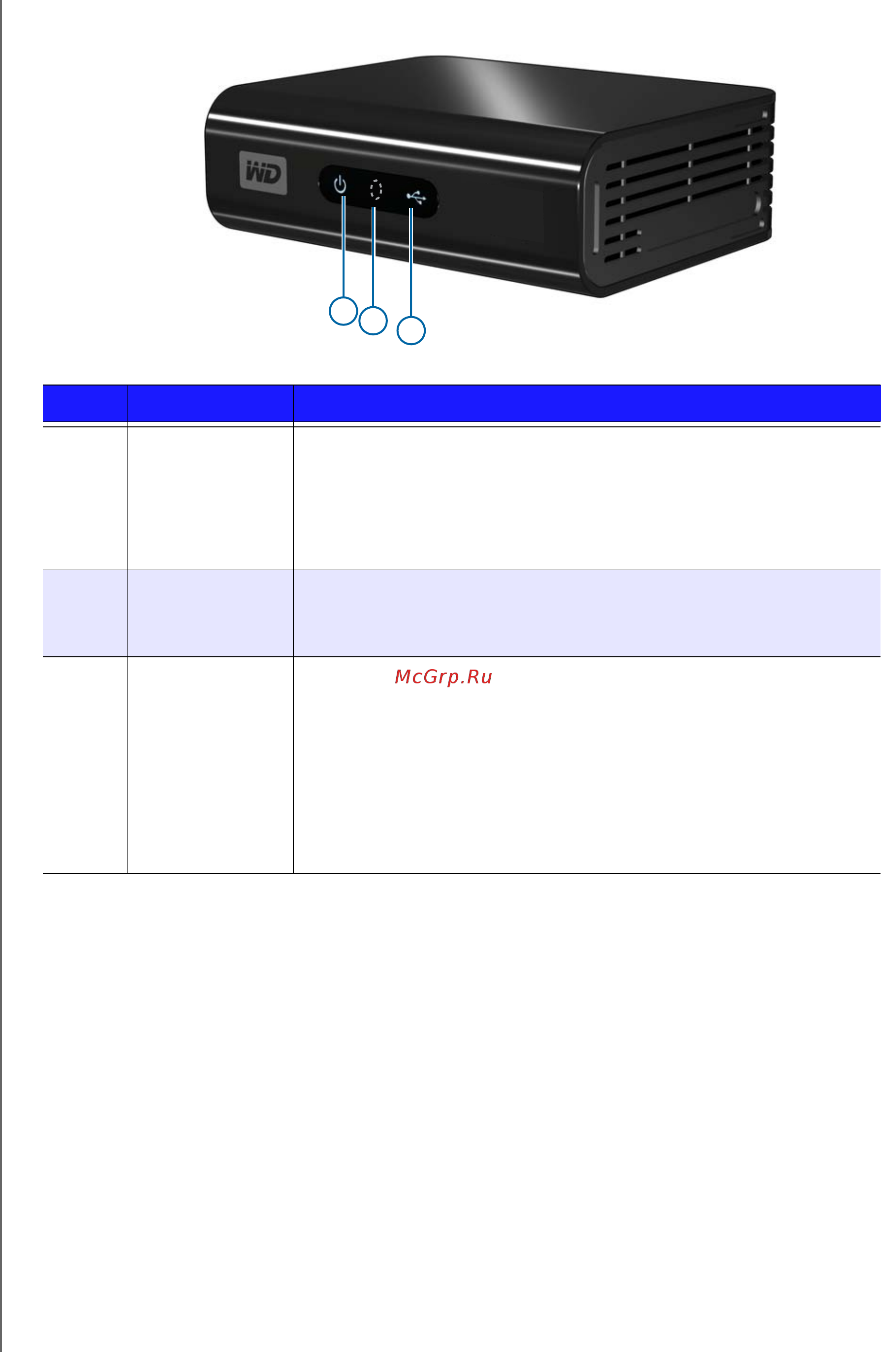 Western Digital BABG0000NBK [14/105] Светодиодные индикаторы