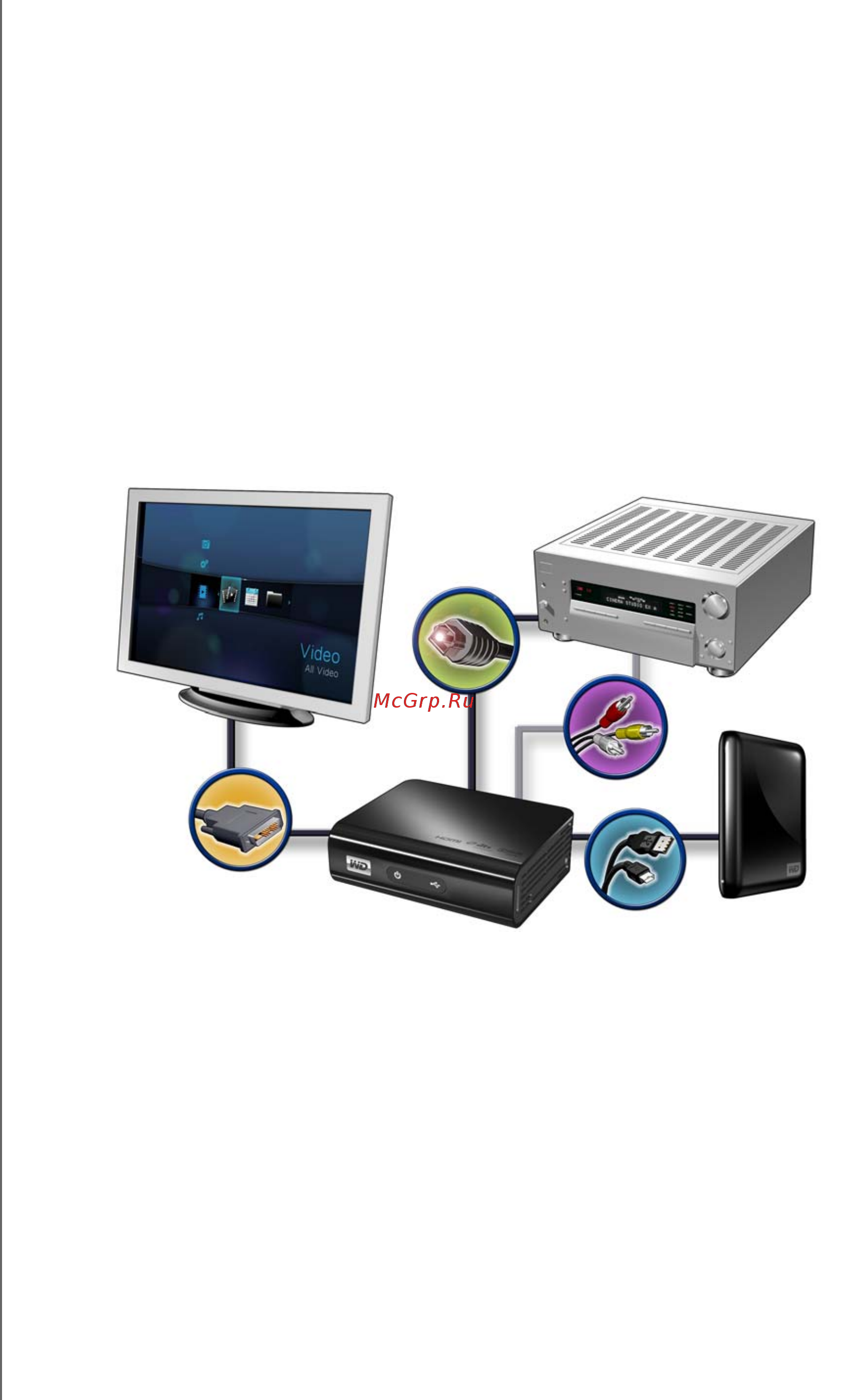 Western Digital BABG0000NBK [23/105] Dvi видео и toslink оптический цифровой аудио высокое разрешение