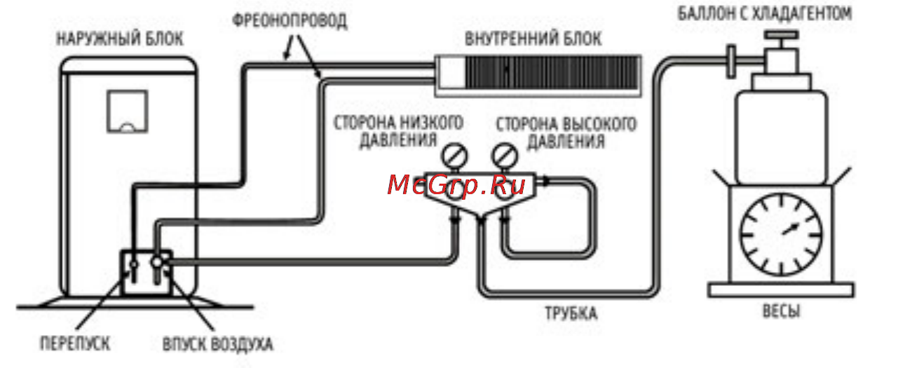 Dax D5FS60H / D5LC60H Инструкция по эксплуатации онлайн [38/45] 46689