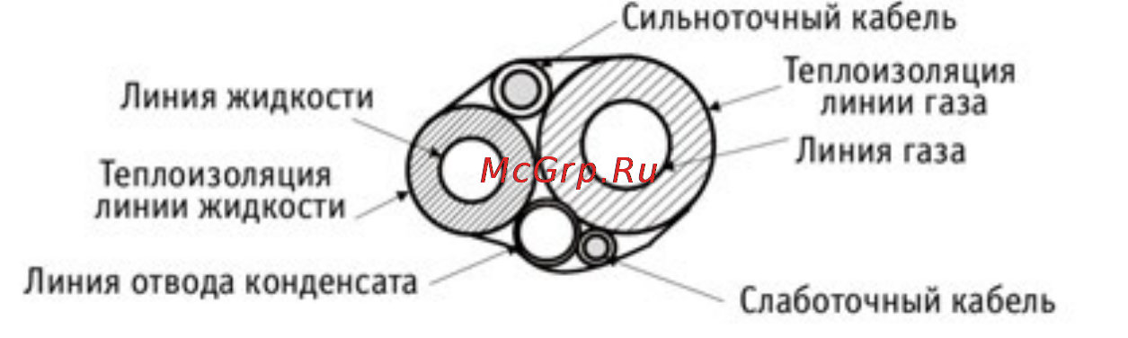 Dax D5FS36H / D5LC36H Инструкция по эксплуатации онлайн [43/45] 46698