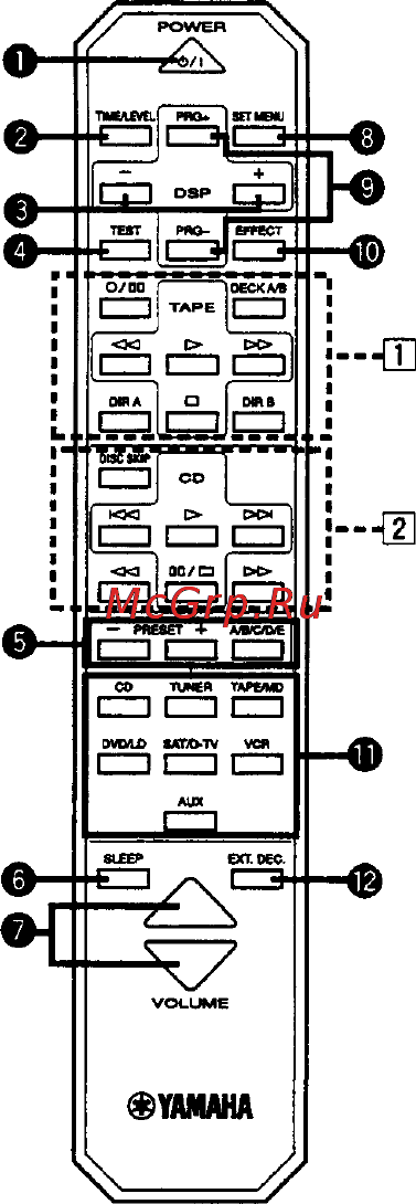 Yamaha RX-V396RDS [11/57] Пульт дистанционного управления rx v396rds