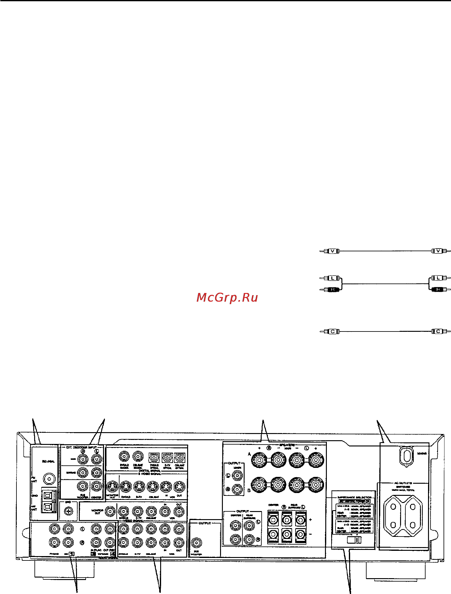 Yamaha RX-V396RDS [15/57] Подсоединения
