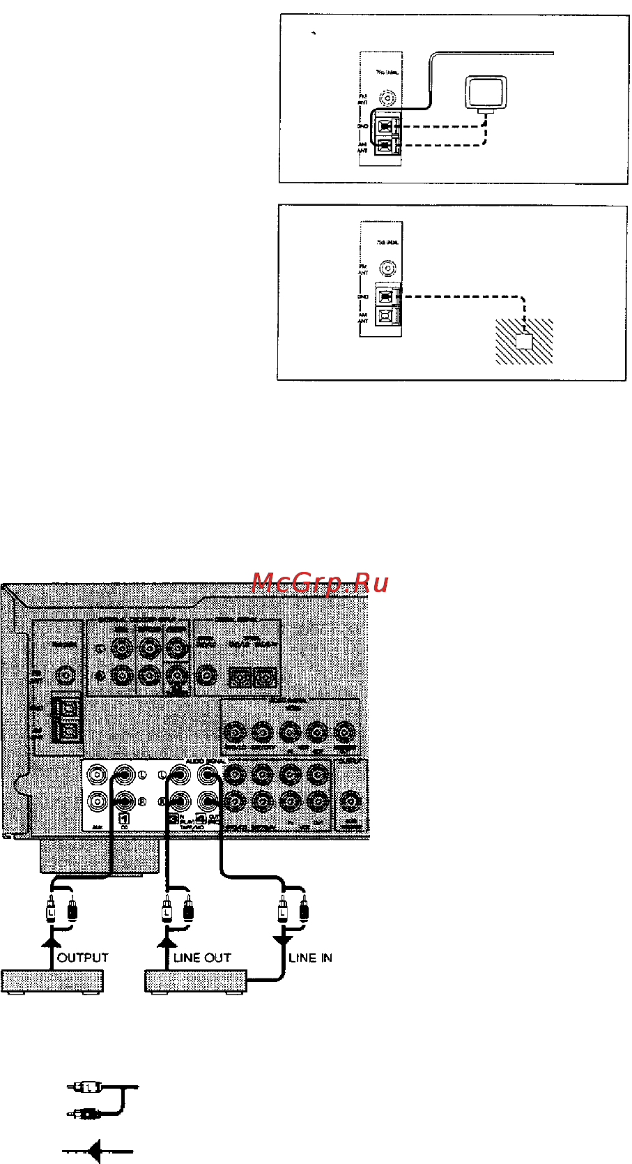 Yamaha RX-V396RDS [17/57] Подсоединение аудио компонентов