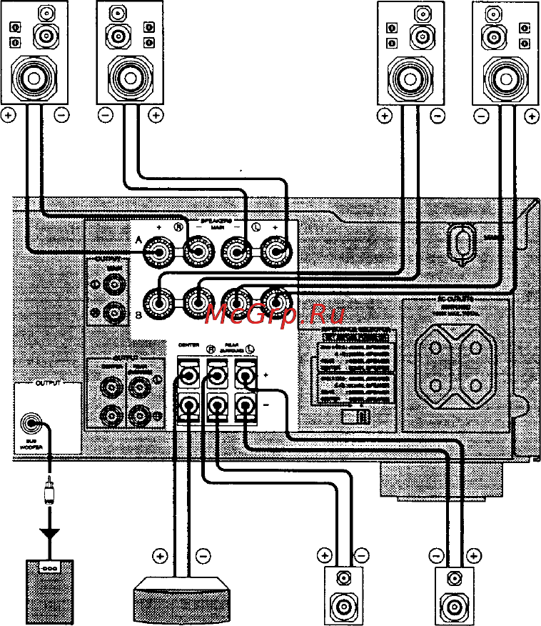 Yamaha RX-V396RDS [20/57] Подсоединение громкоговорителей