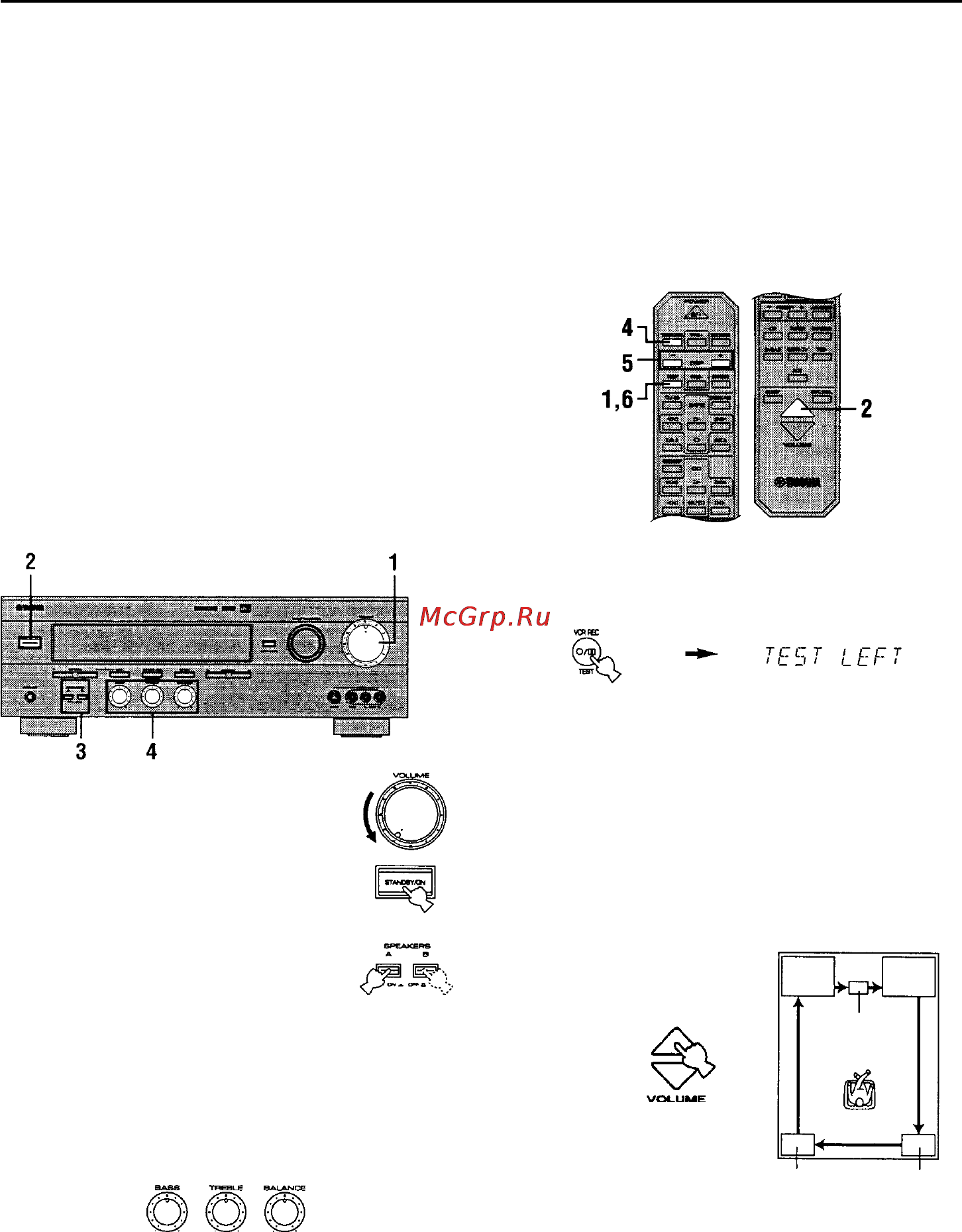 Yamaha RX-V396RDS [24/57] Применение теста звука