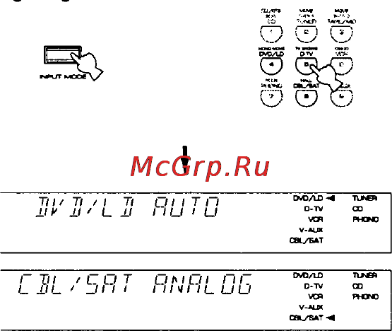 Yamaha RX-V396RDS [28/57] Входной модус для источни ков входного сигнала dvd ld tv digital tv и кабельного телевидения спутникового радиовещания