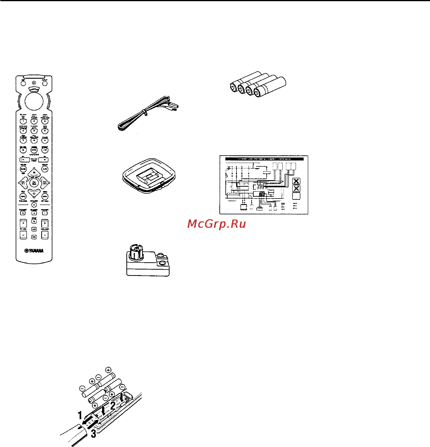 Yamaha RX-V396RDS [5/57] Смена батареек