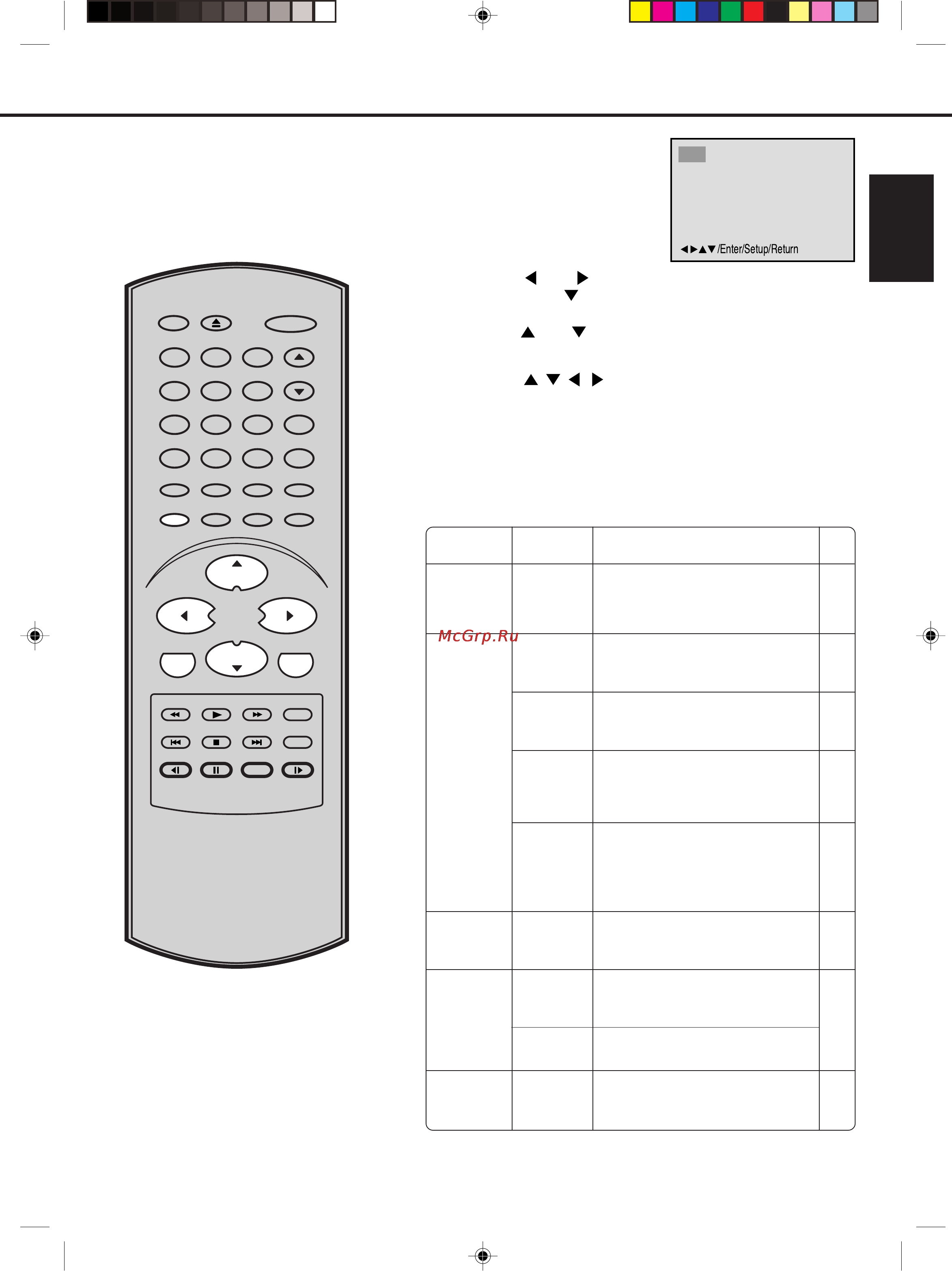 Toshiba VTD15FPR [35/43] Îûìíˆëóì î ì ﬂ ì òú óèí òó î òìó ú â ó ìëﬂï ôóî áó úâîﬂ