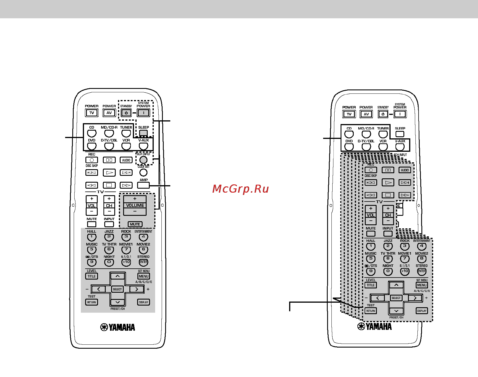 Yamaha RX-V340RDS [27/32] Использование пульта ду для rx v340rds
