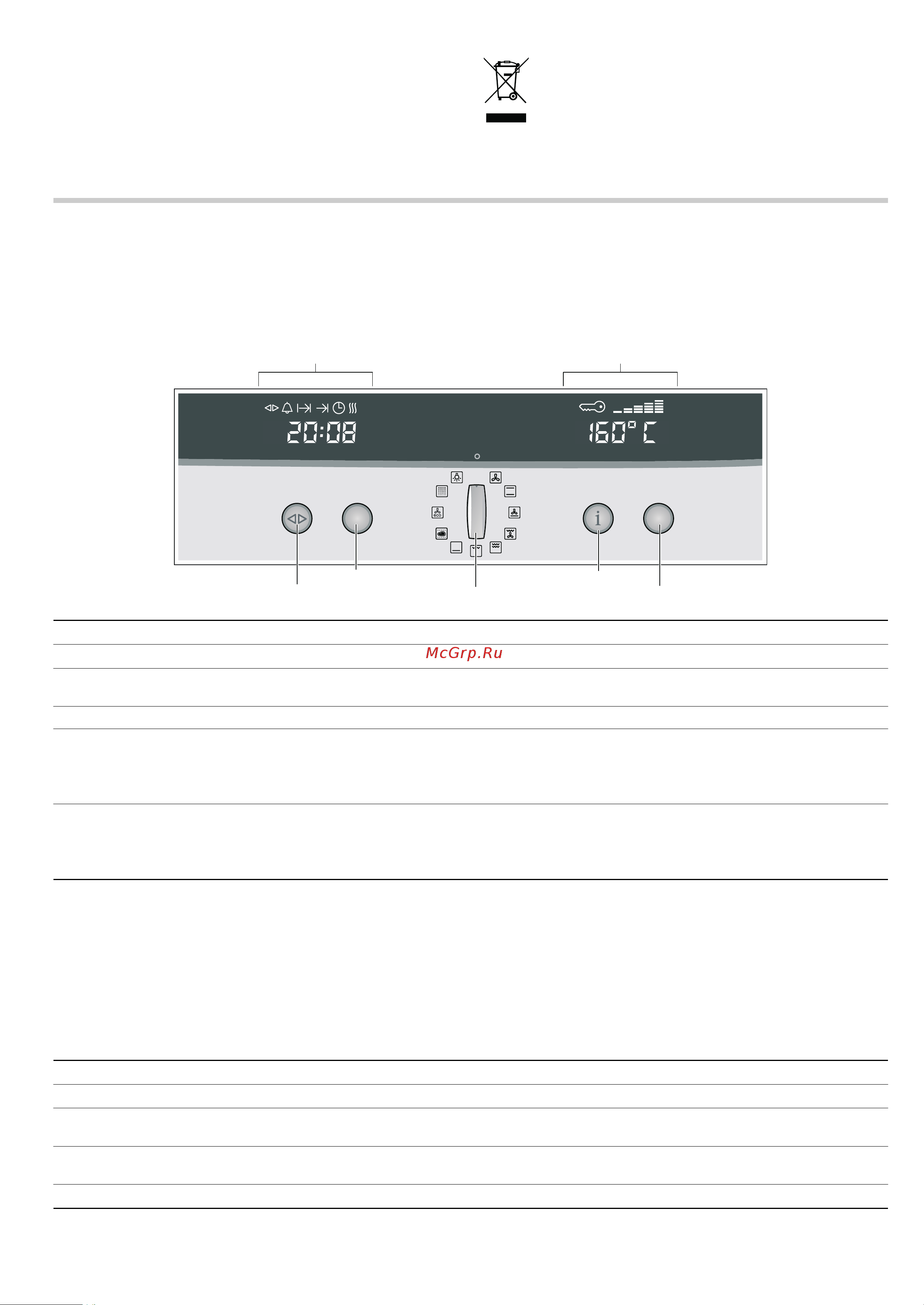 Neff B15P42N3 [6/32] Your new oven