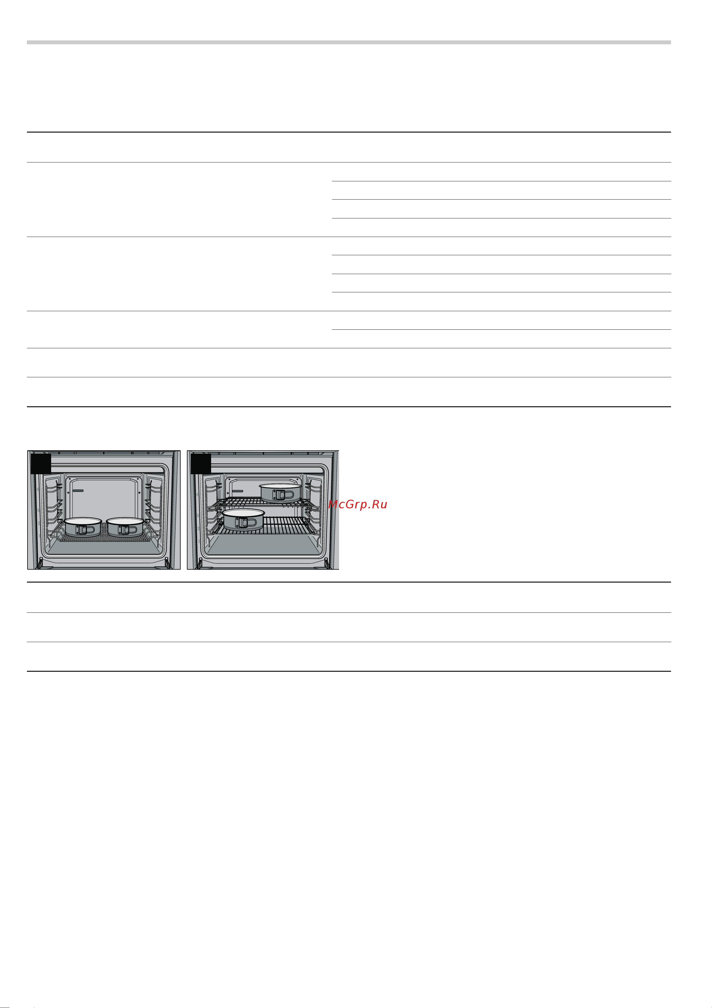 Neff B15M42N0 [22/24] Test dishes