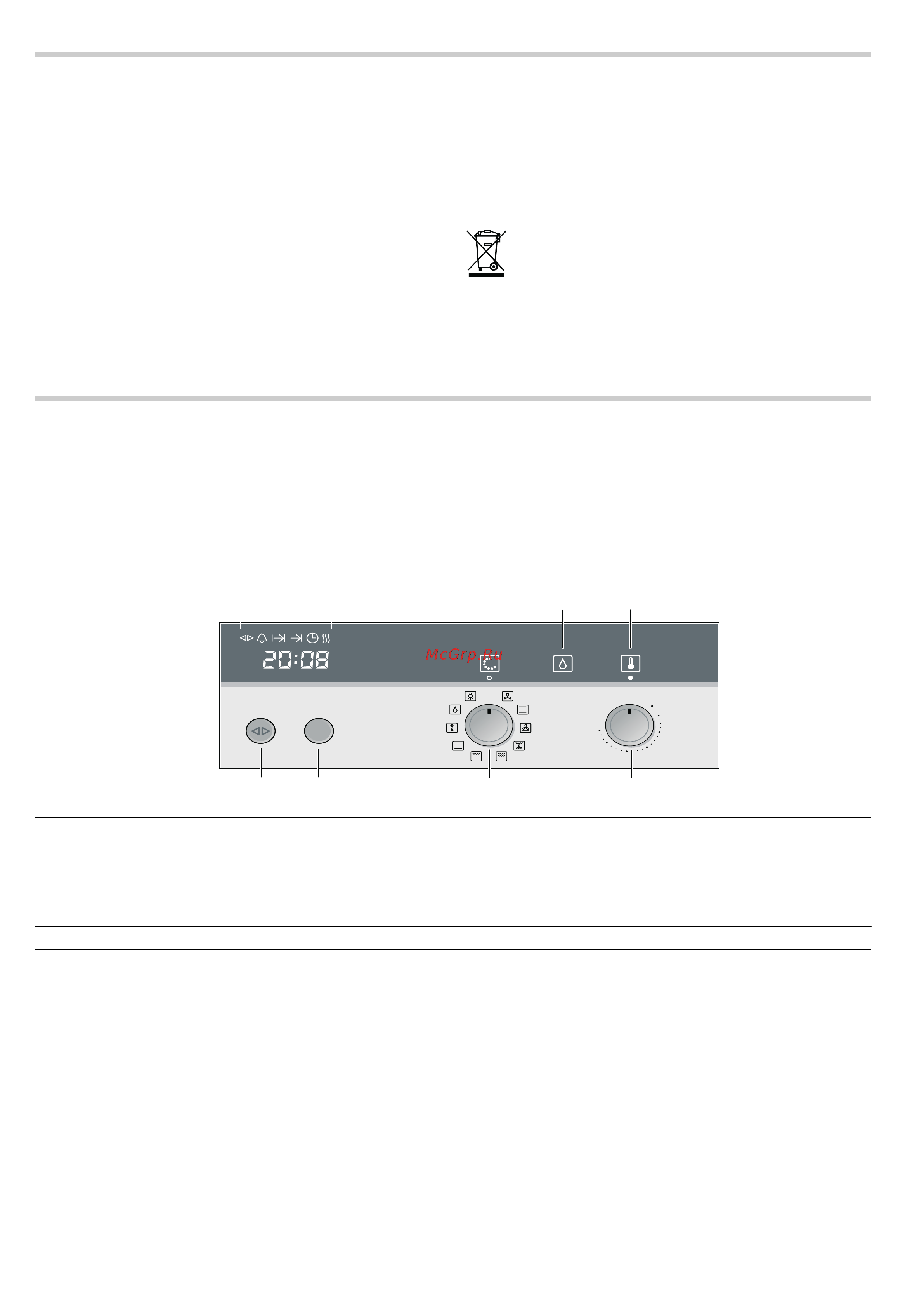 Neff B15M42N0 [4/24] Energy and environment tips