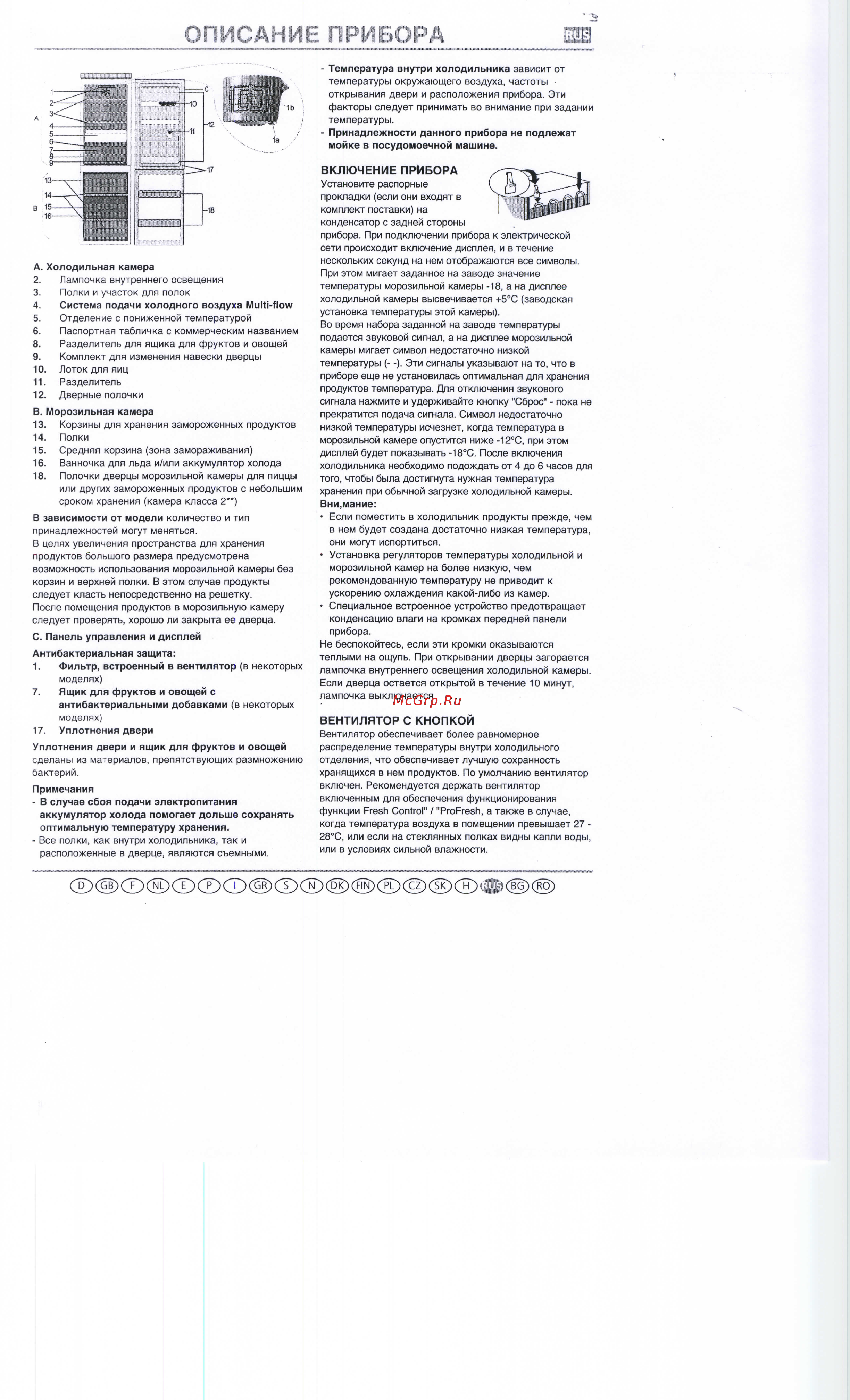 Whirlpool WBC 4046 A+NFCX [2/13] Вентилятор с кнопкой