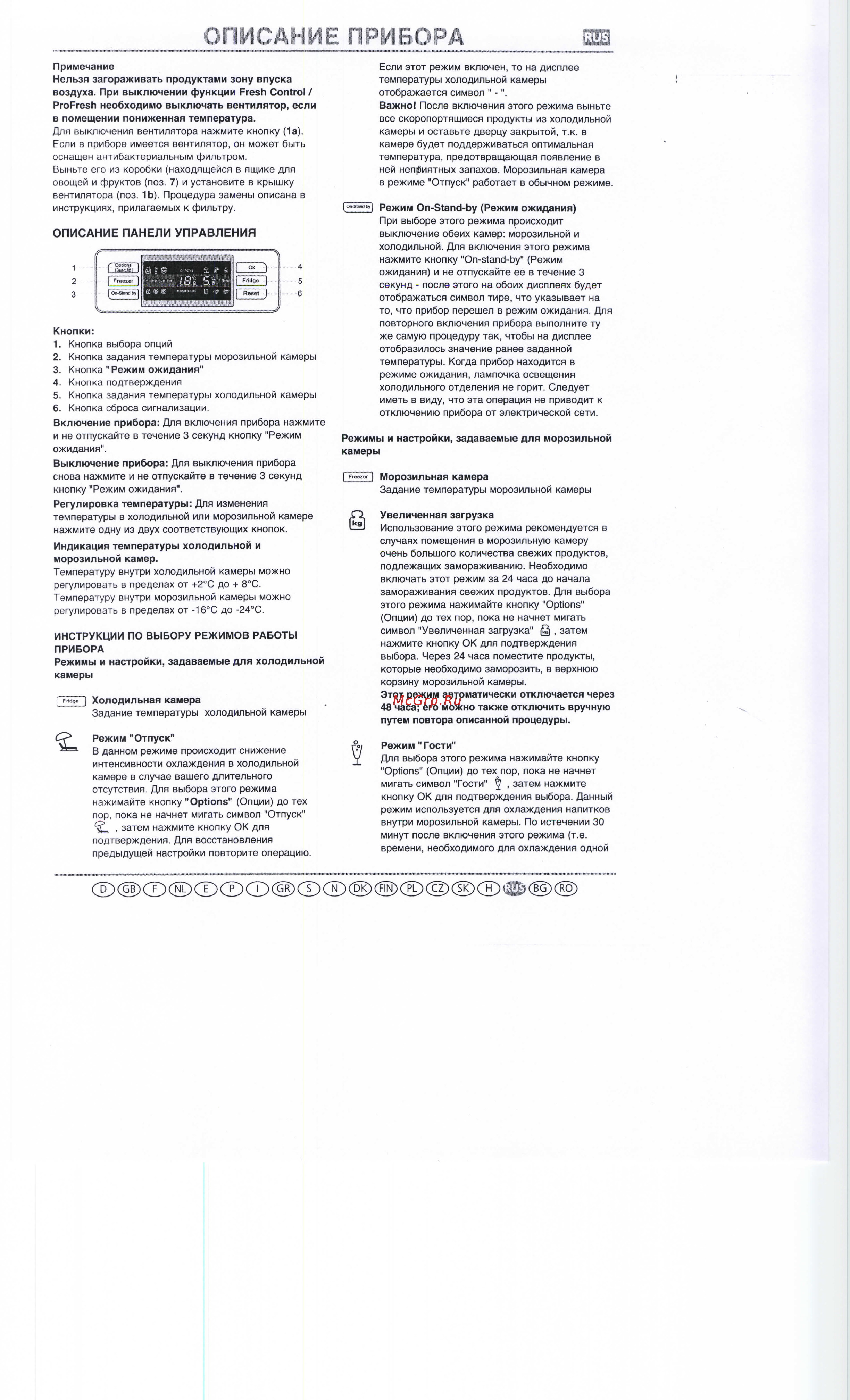 Whirlpool WBC 4046 A+NFCX [3/13] Описание панели управления