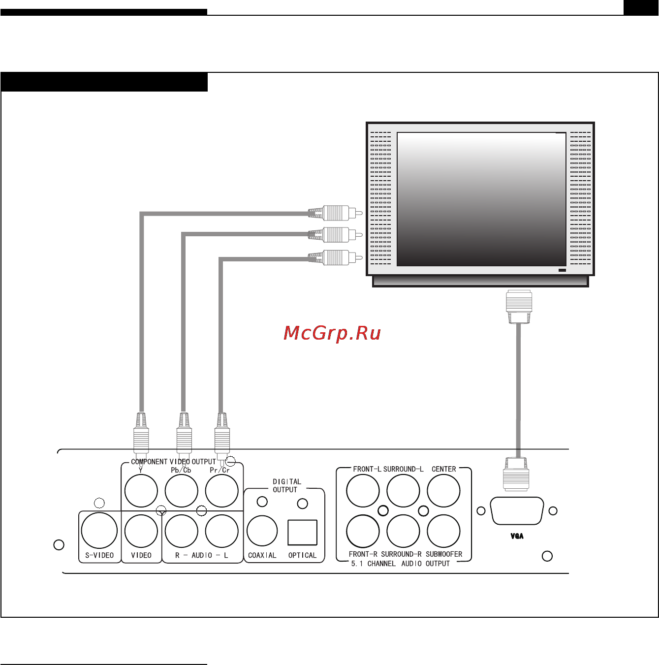 Bork DV VNM 3343 SI [13/48] Tv monitor входящий сигнал vga