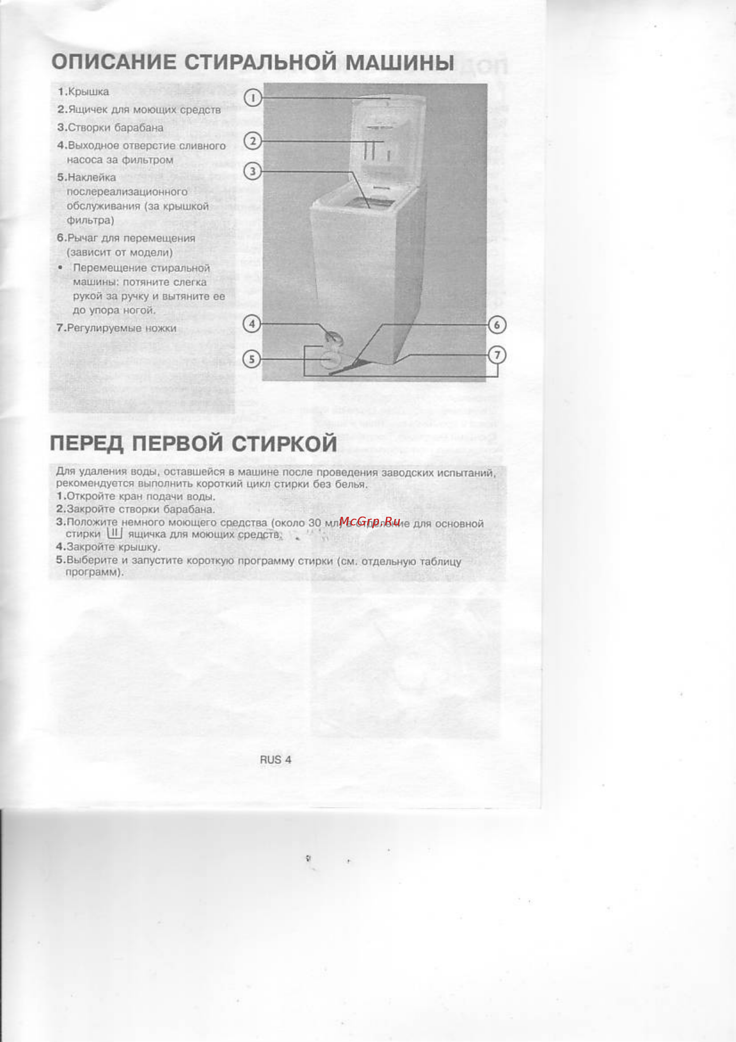 Whirlpool AWE 6314/1 [5/22] Описание стиральной машины