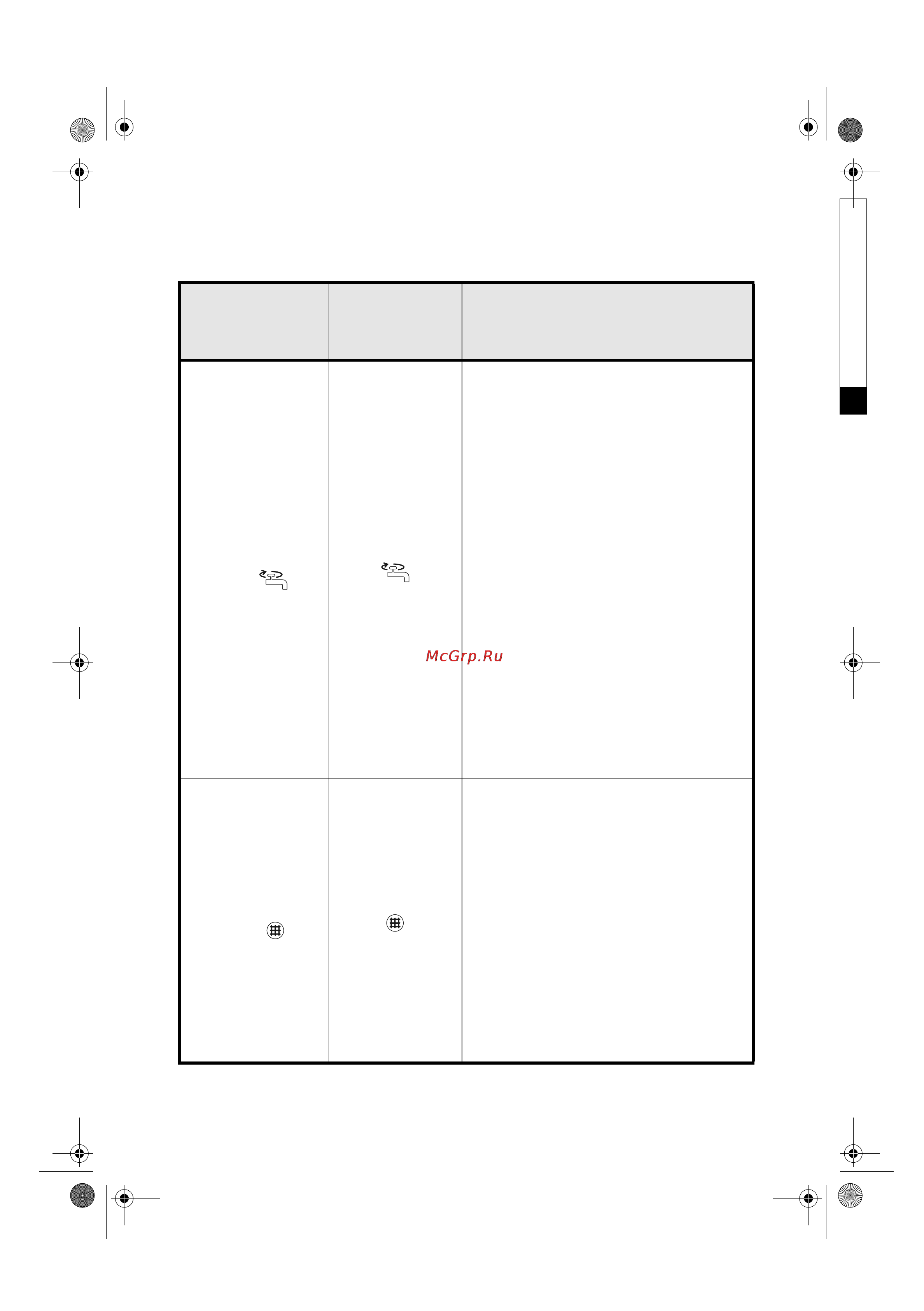 Whirlpool AWE 7527/1 [13/20] Описание красных индикаторов