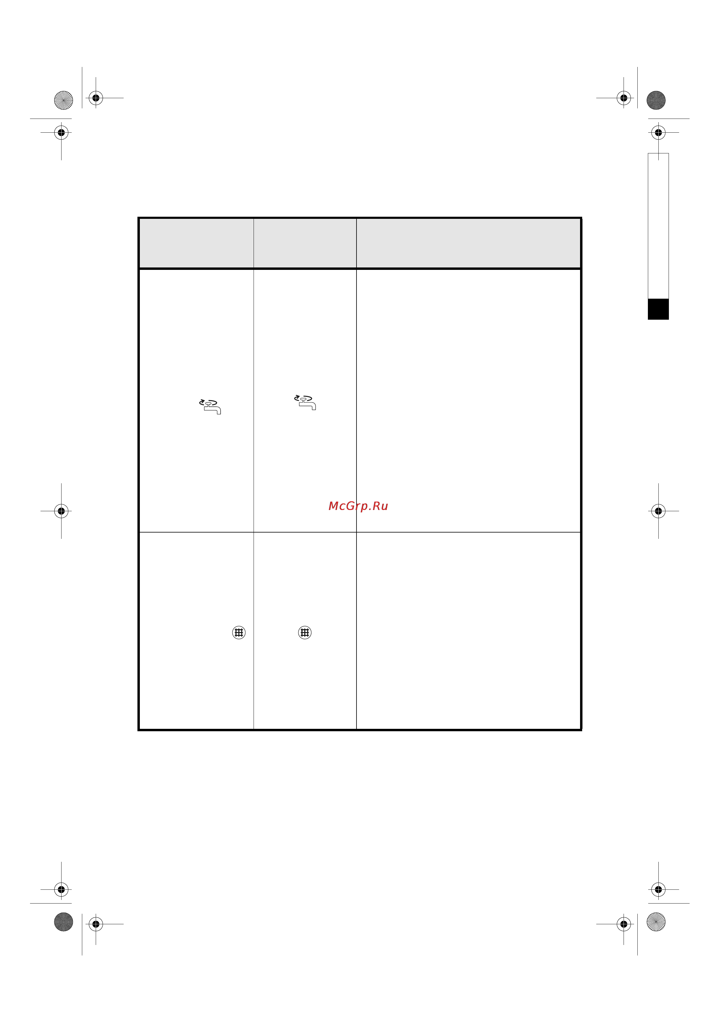 Whirlpool AWE 9630 [15/20] Описание красных индикаторов