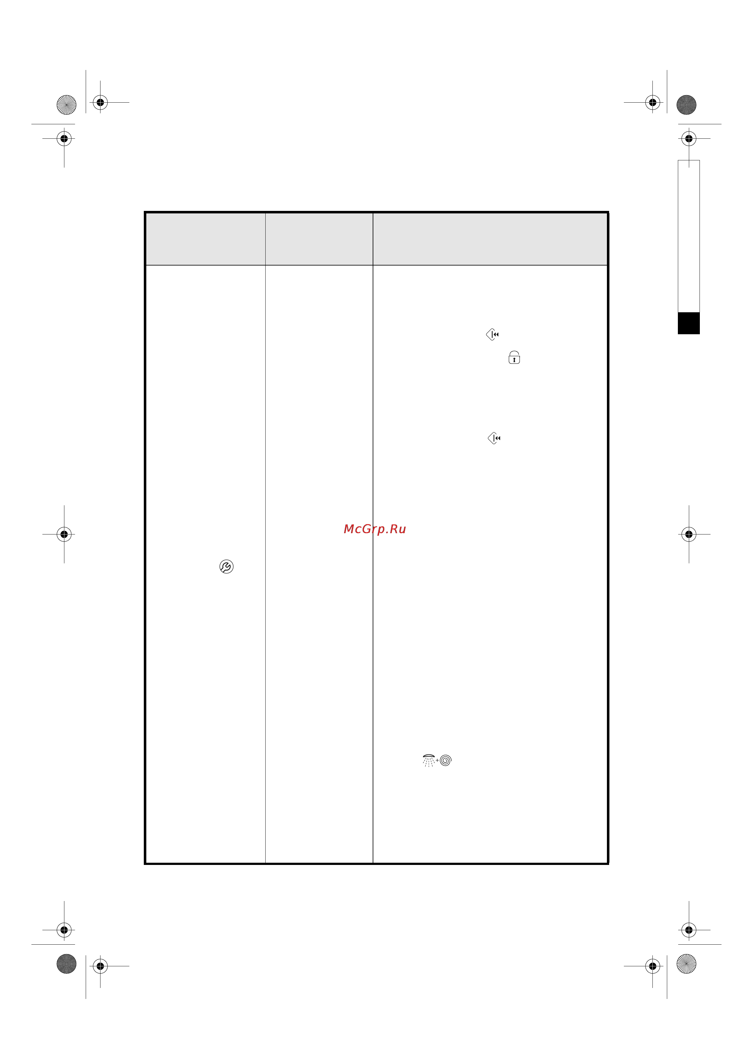 Whirlpool AWE 9630 [16/20] Rus 14