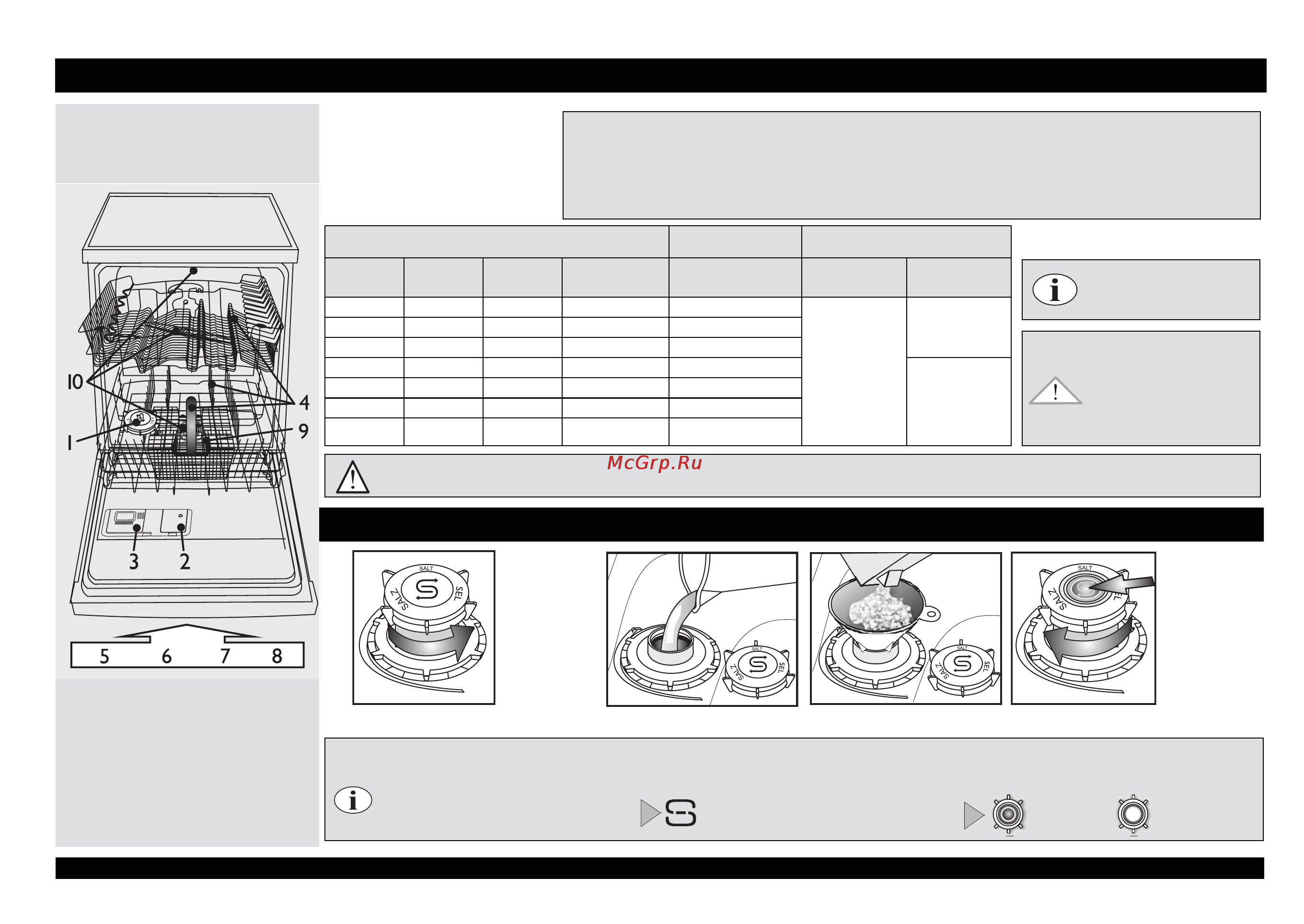 Whirlpool ADP 6900 IX Инструкция по эксплуатации онлайн [2/8] 46756