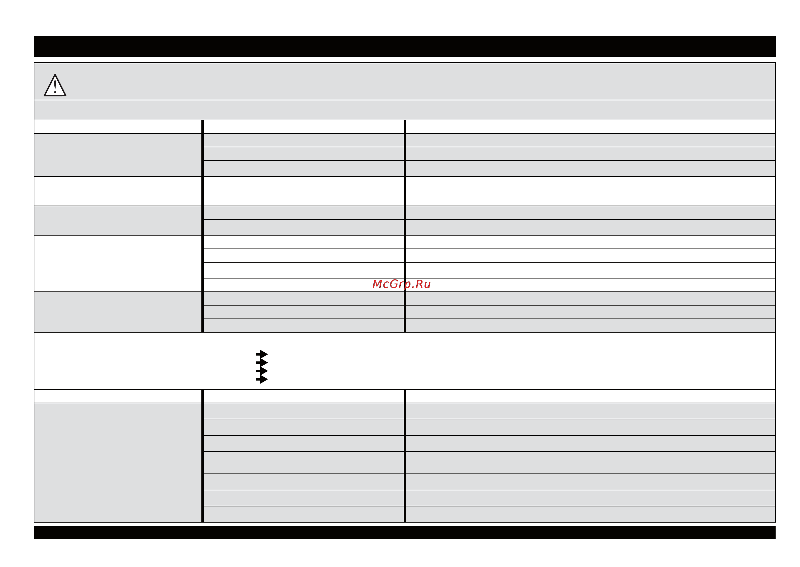 Whirlpool ADP 6900 IX [6/8] Если машина не работает