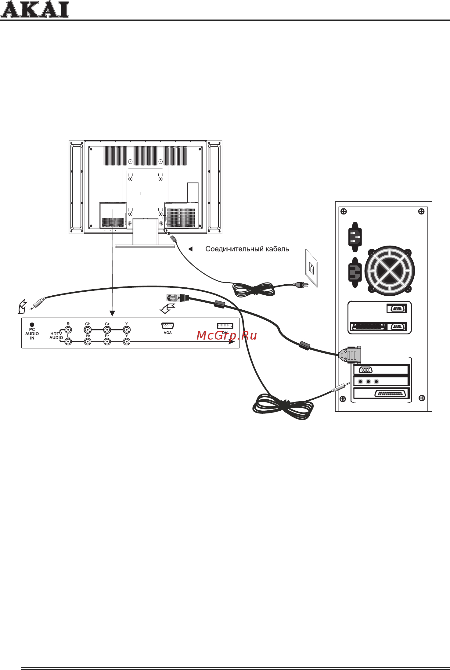Akai LTA-27A901 [8/32] Подключение персонального компьютера
