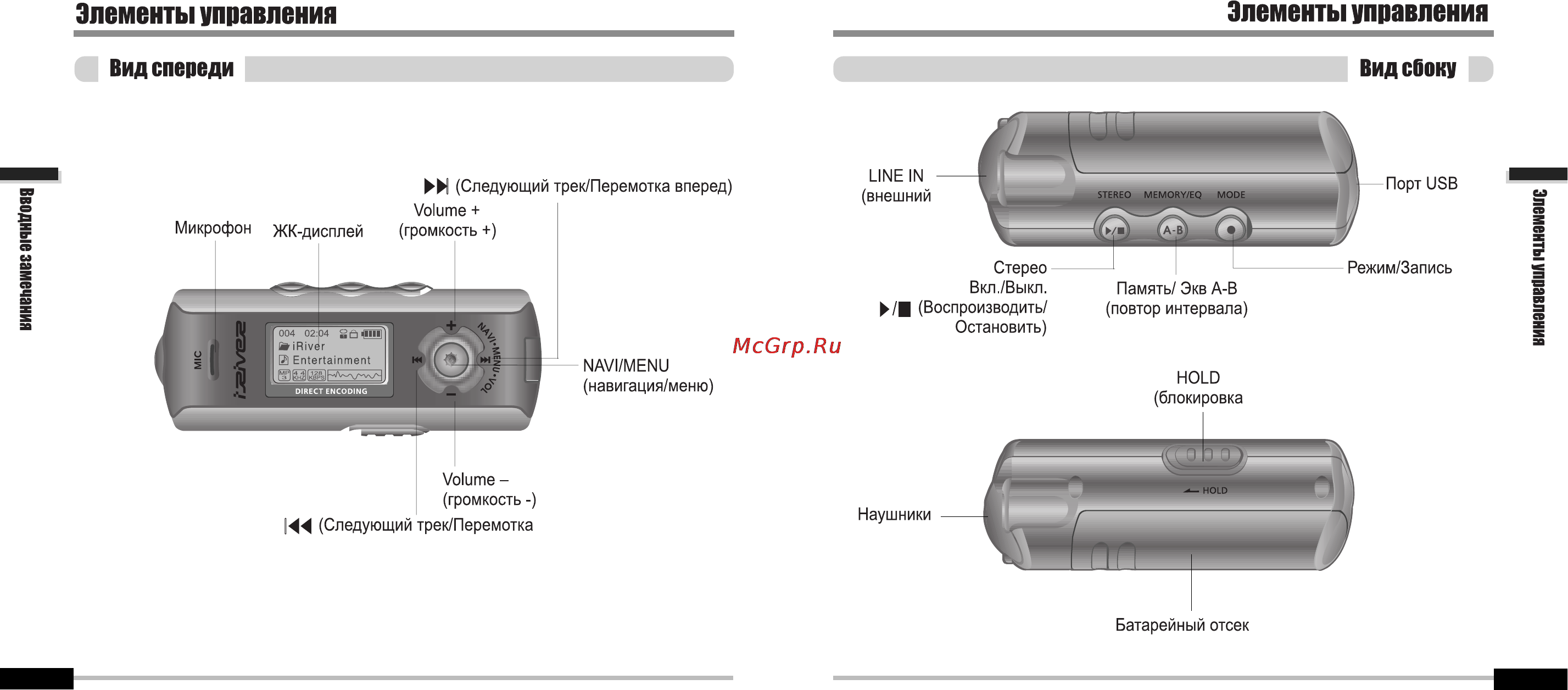 Iriver iFP-700 Series Инструкция по эксплуатации онлайн [6/39] 46773