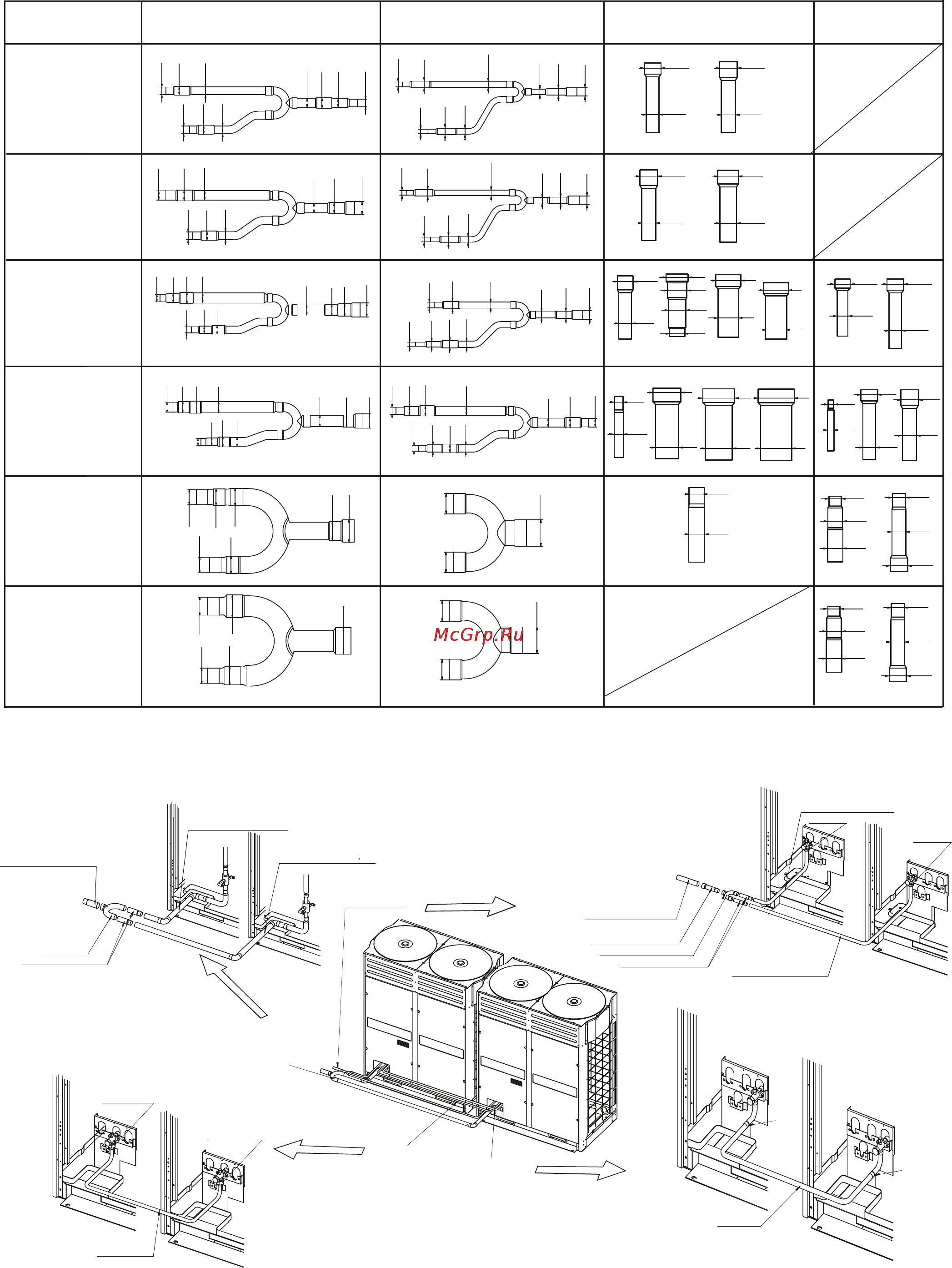 Lessar LSM-H28KDA2 [202/246] Разветвители внутренних блоков