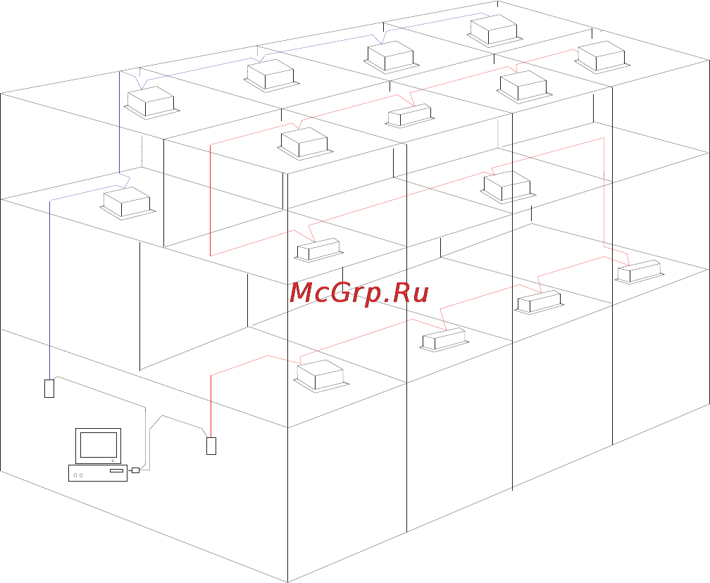 Lessar LSM-H45KDA2 [233/246] Центральный пульт