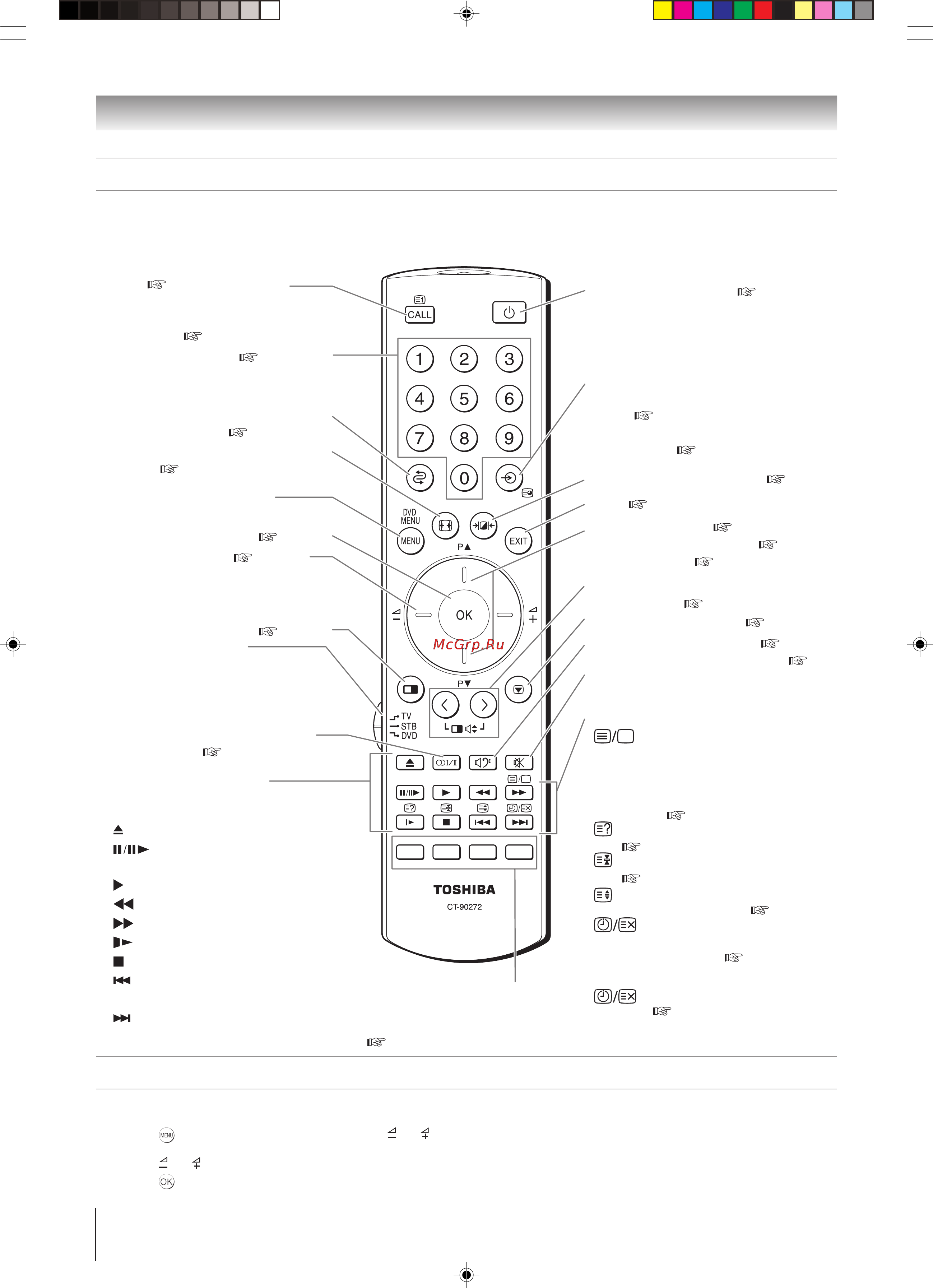 Toshiba 47WL68R [10/32] Изyчeниe пyльтa диcтaнционного yпpaвлeния