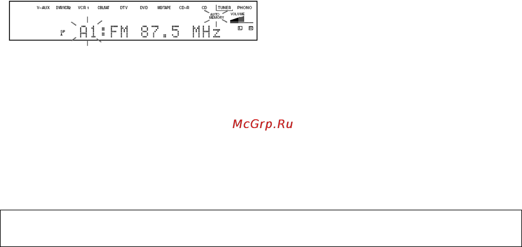 Yamaha RX-V1400RDS Инструкция по эксплуатации онлайн [22/46] 46797