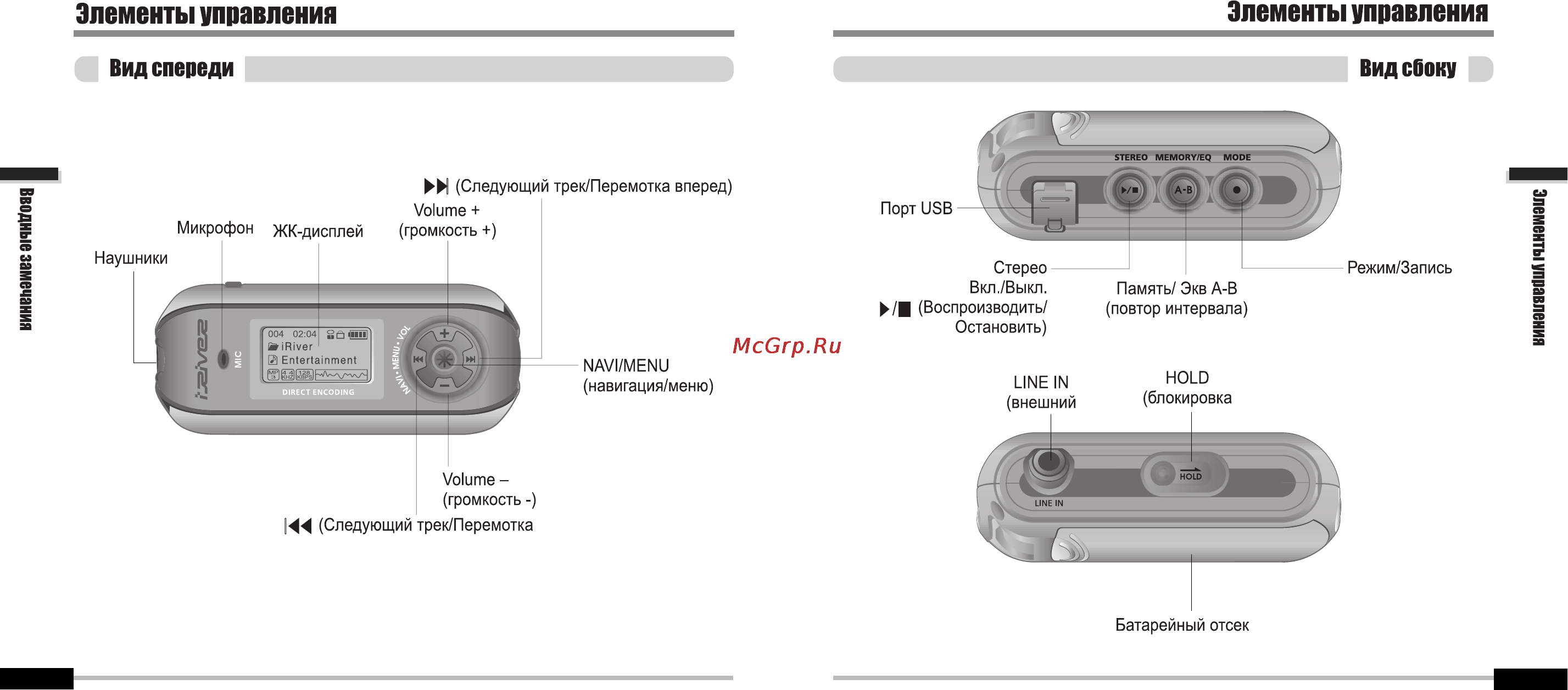 Iriver iFP-800 Series Инструкция по эксплуатации онлайн [6/39] 46801