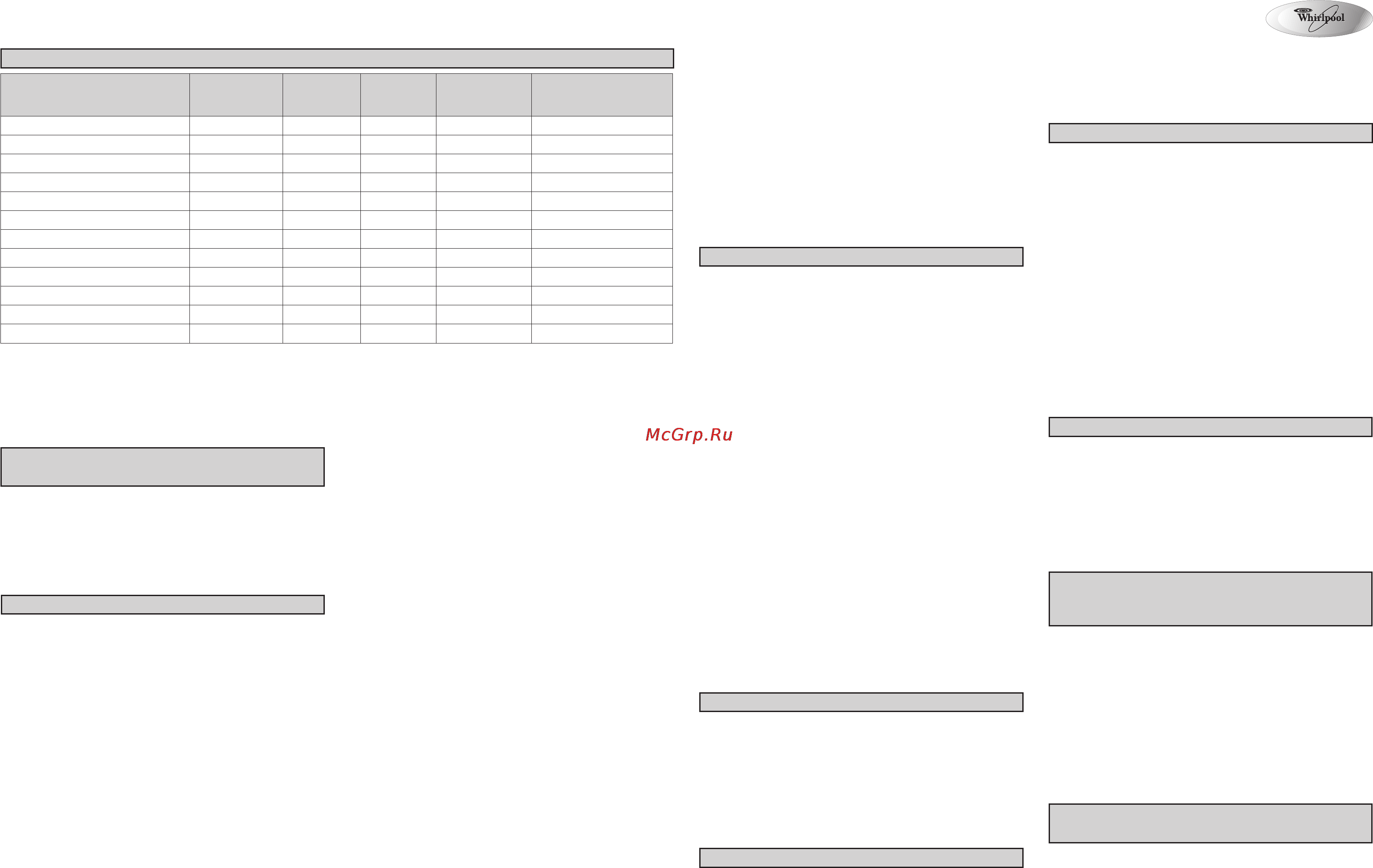 Whirlpool AWO/D 062 [2/15] 301 01005 a